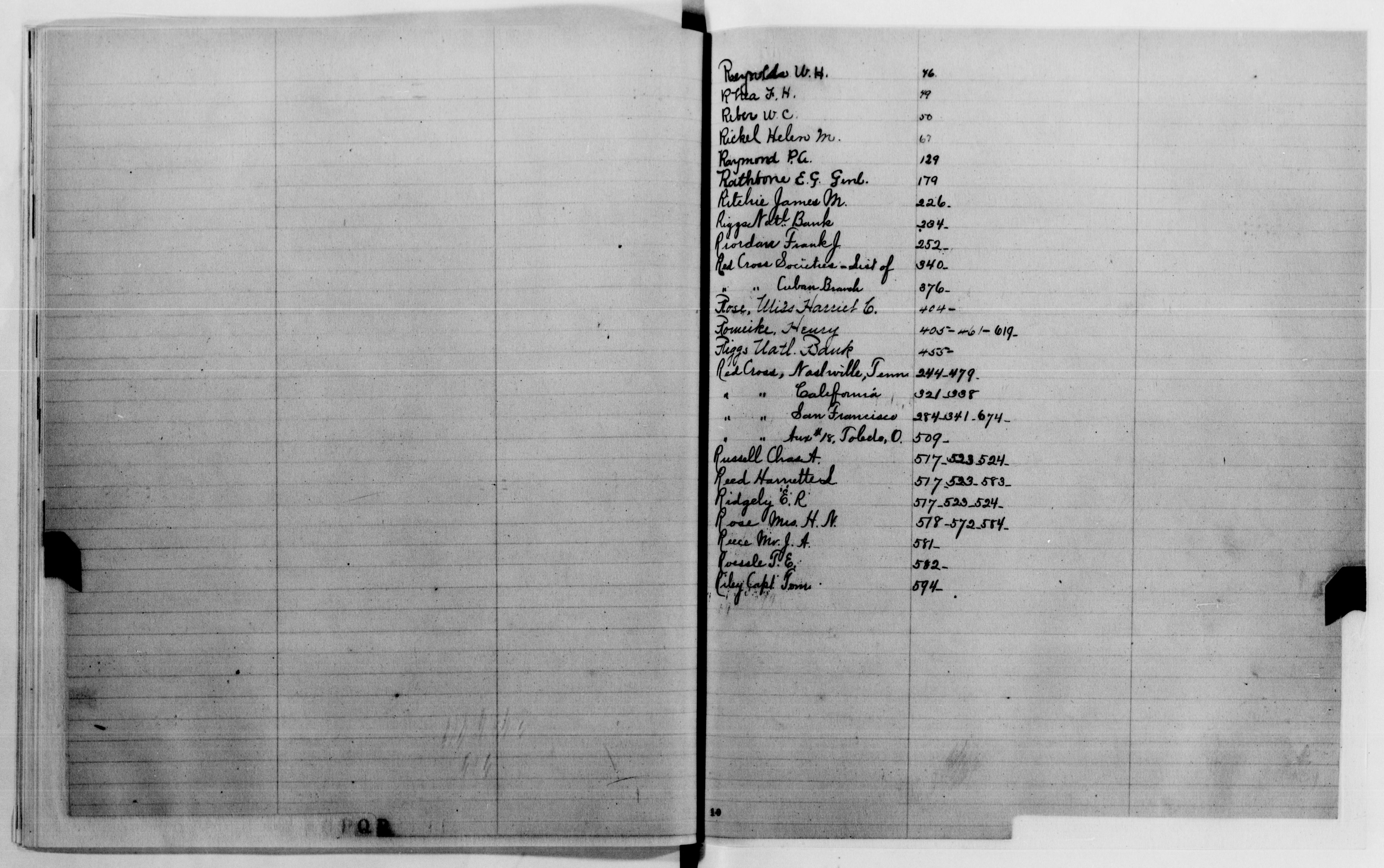 Scanned image of the current content page