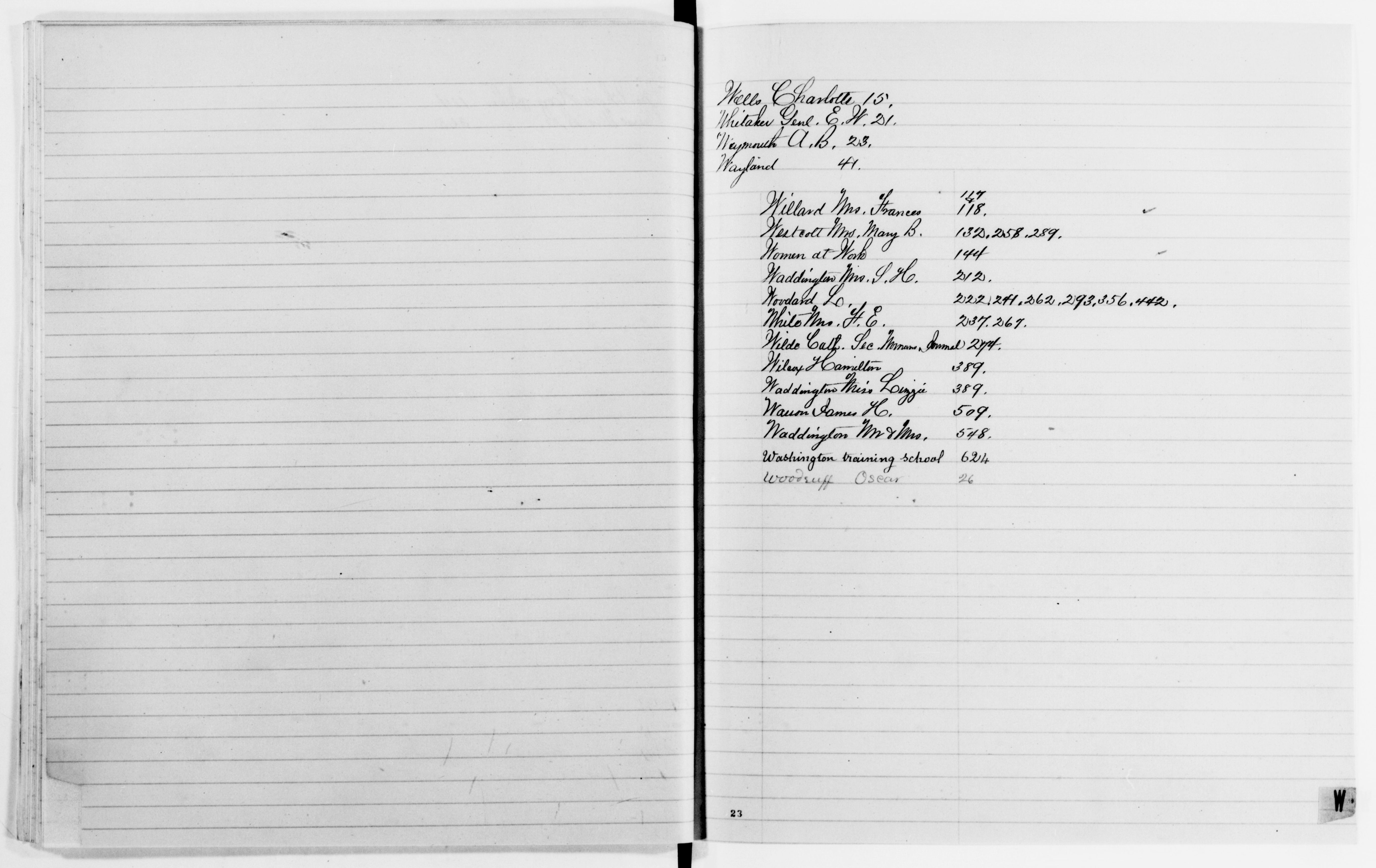 Scanned image of the current content page
