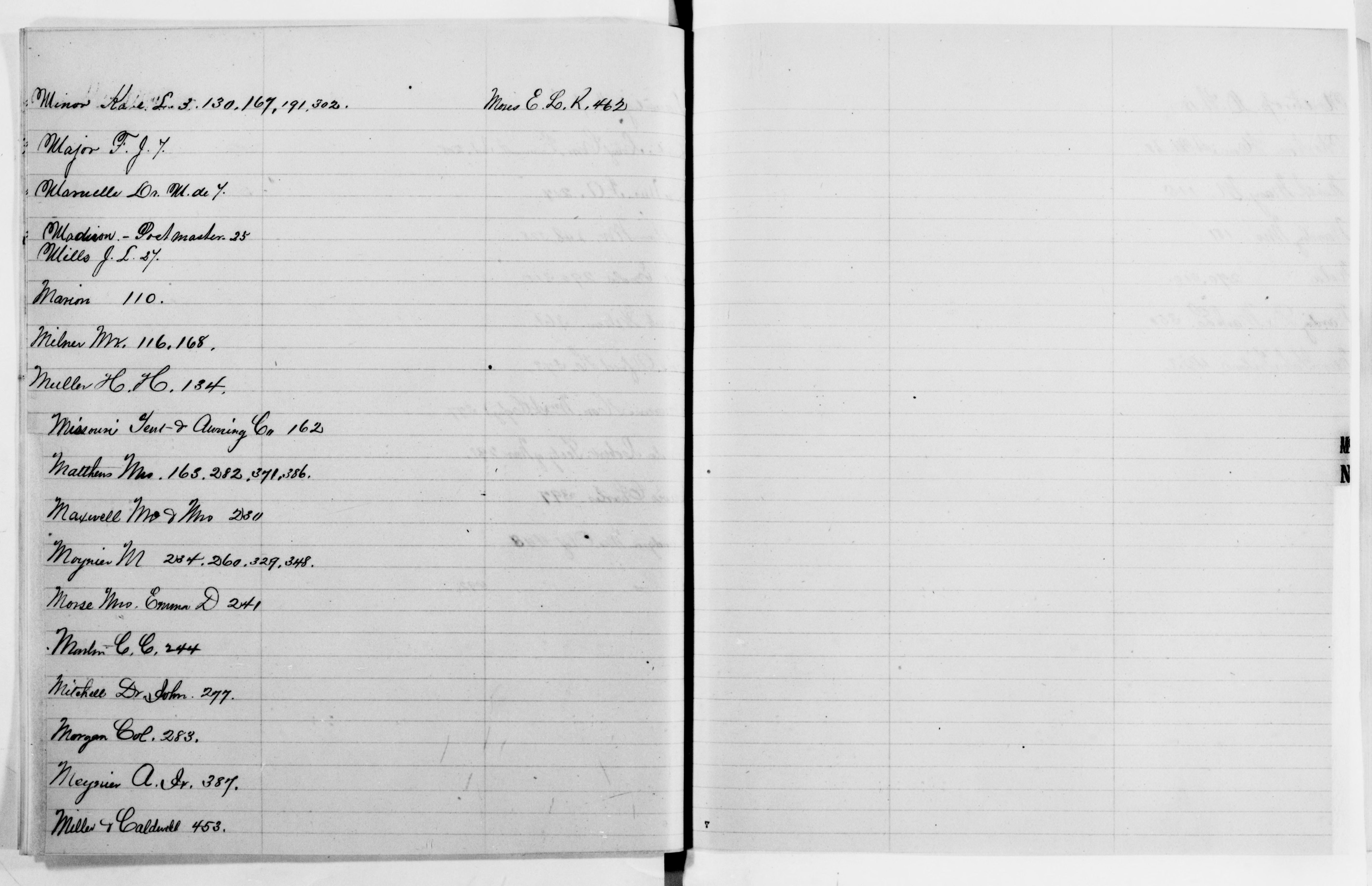 Scanned image of the current content page