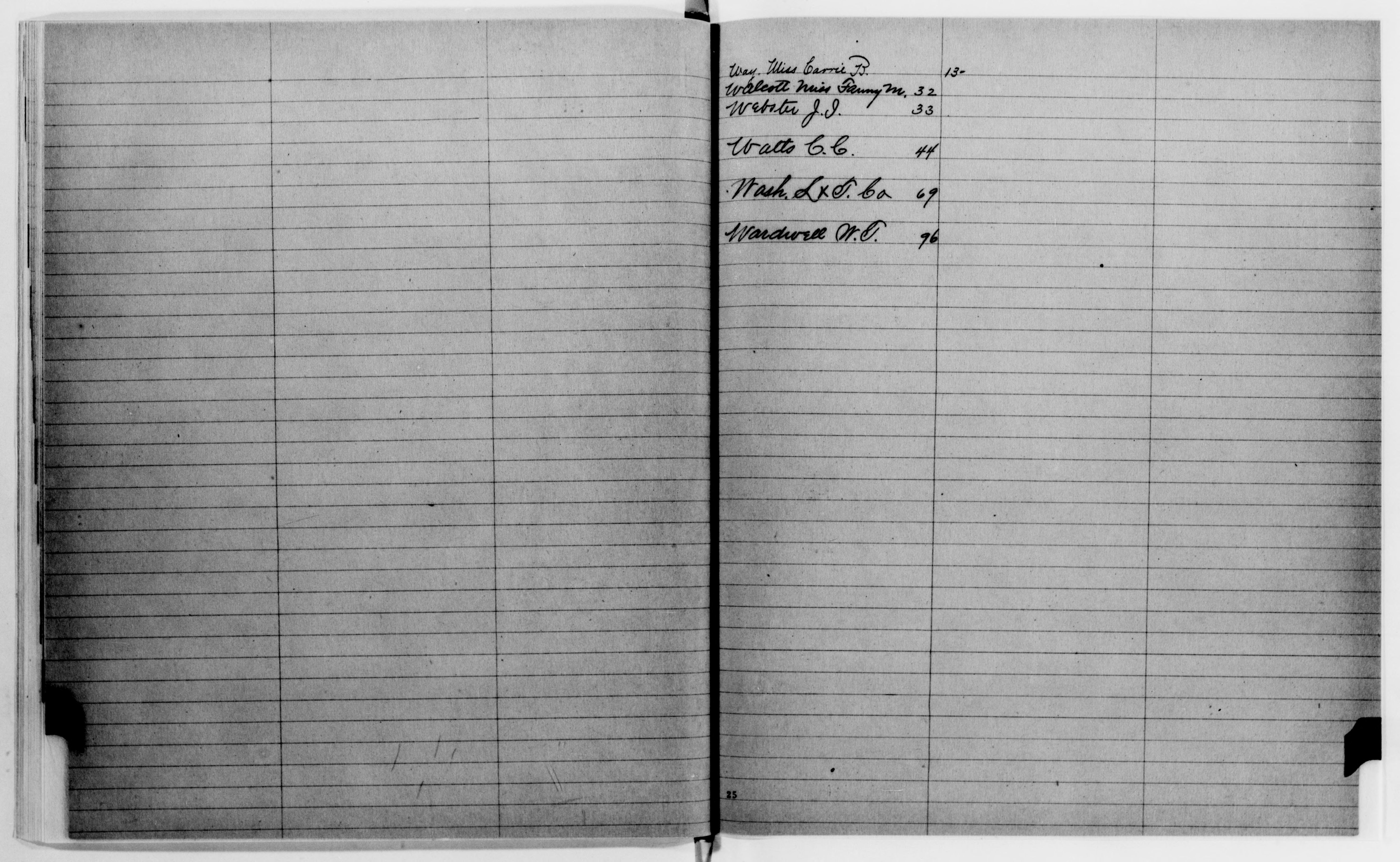 Scanned image of the current content page