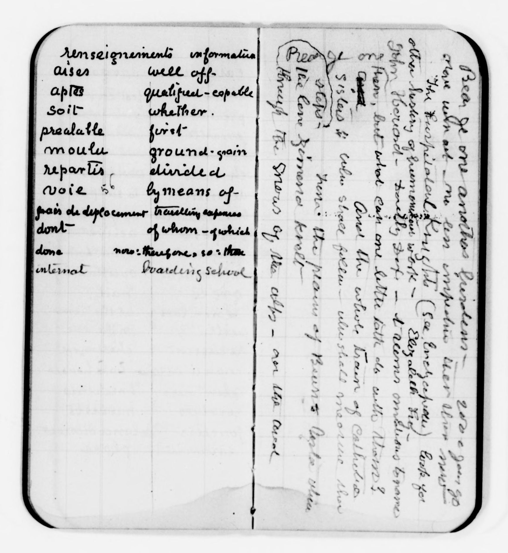 Scanned image of the current content page