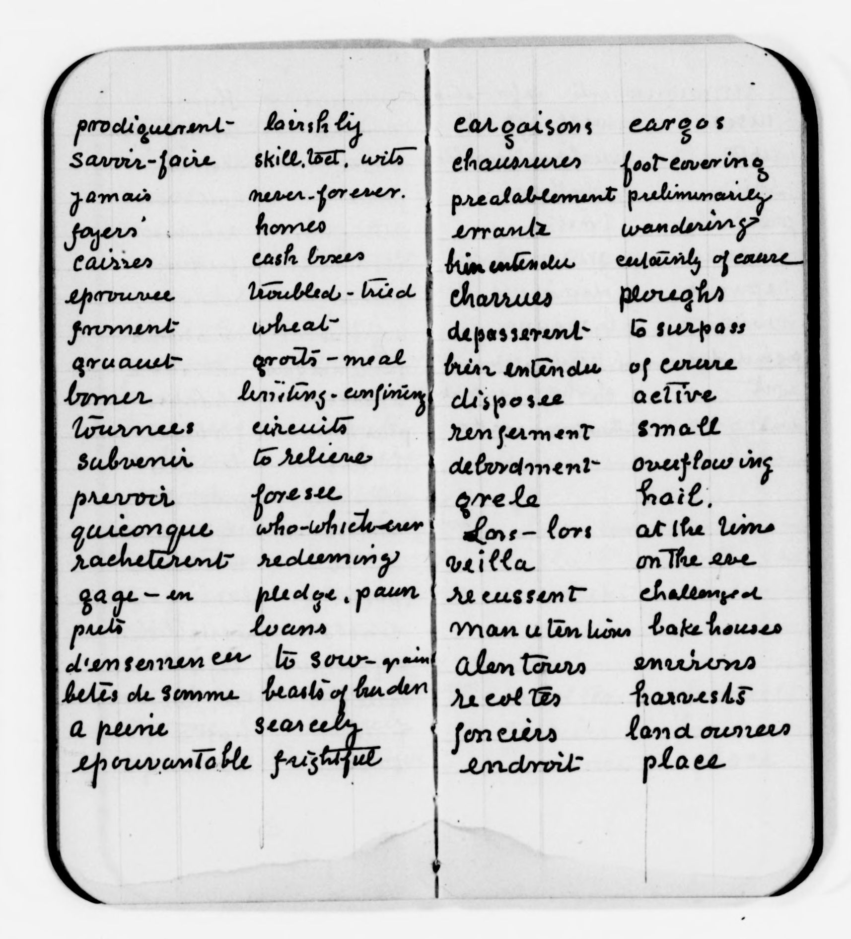 Scanned image of the current content page