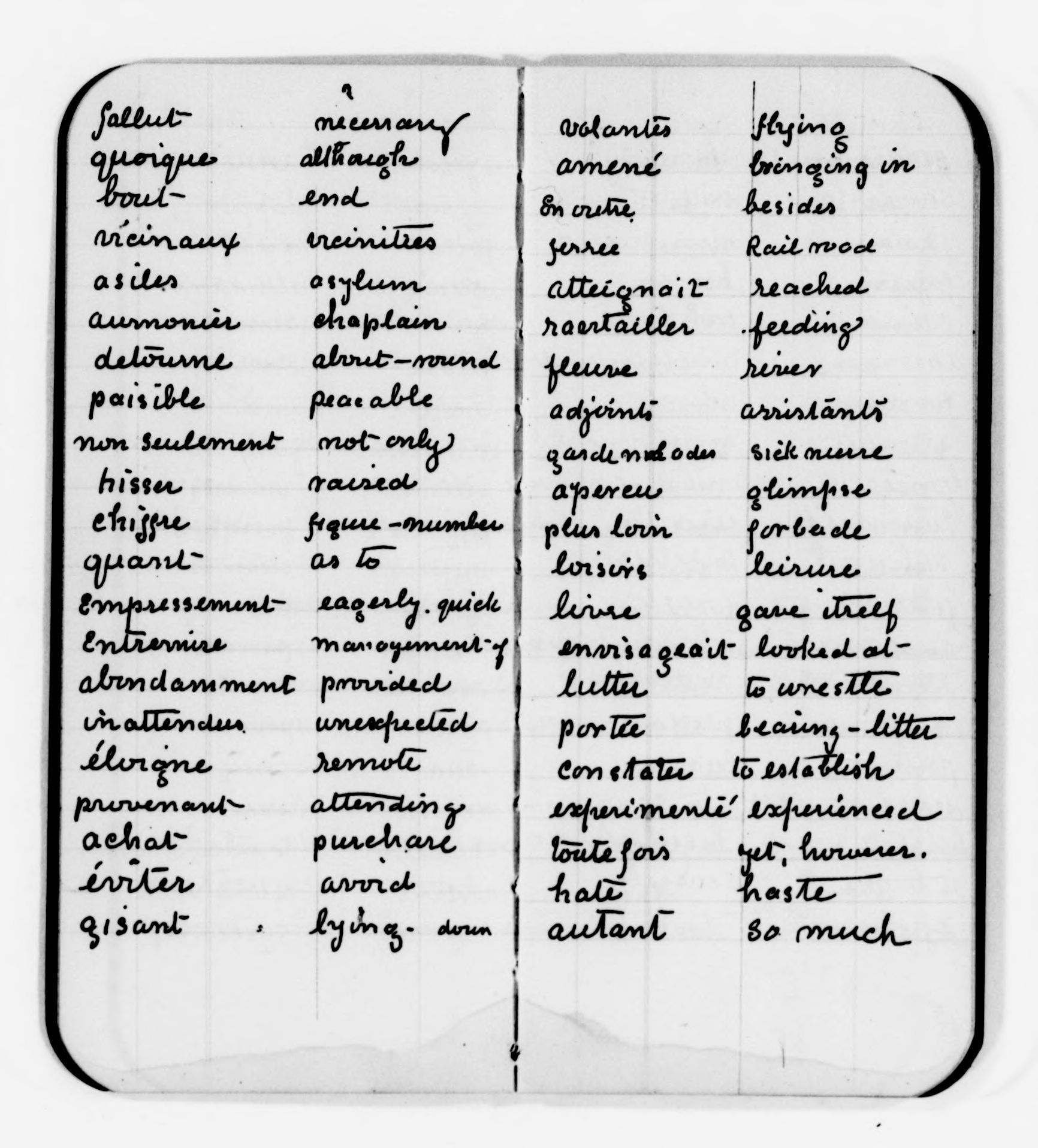 Scanned image of the current content page