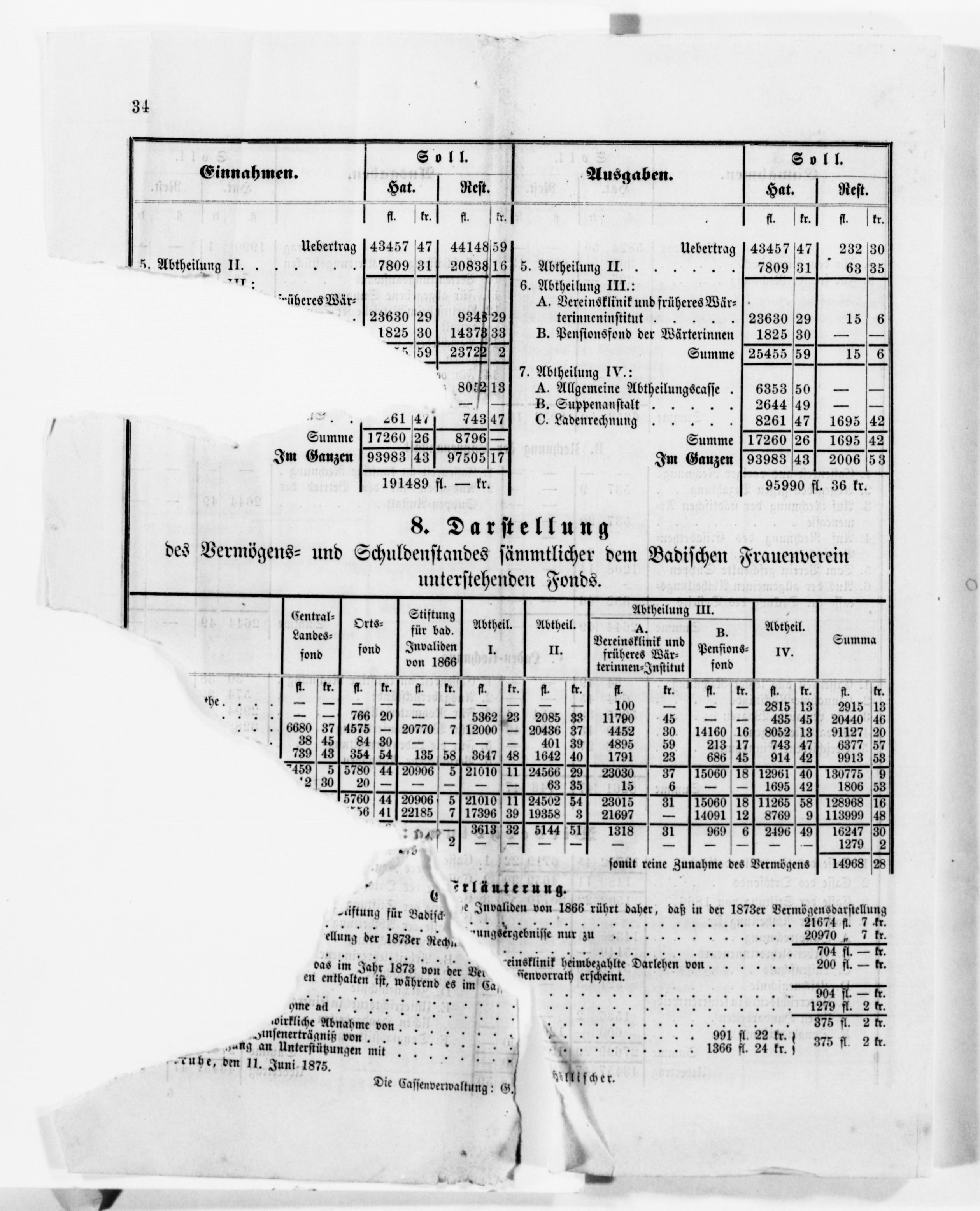 Scanned image of the current content page