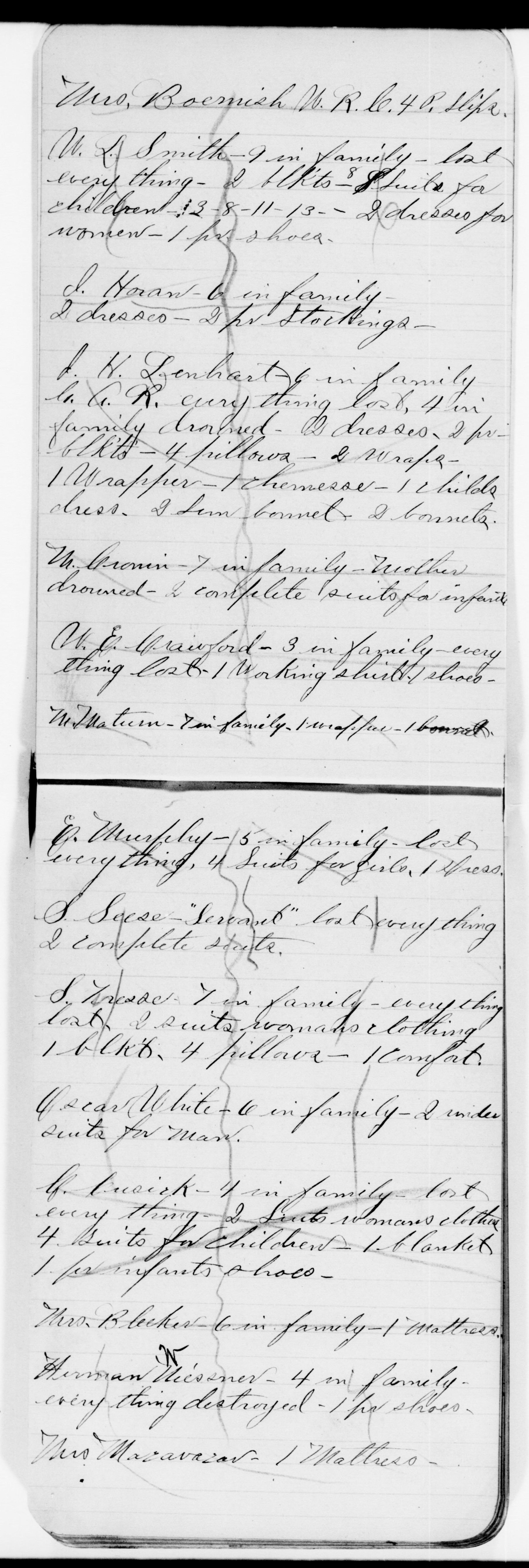 Scanned image of the current content page