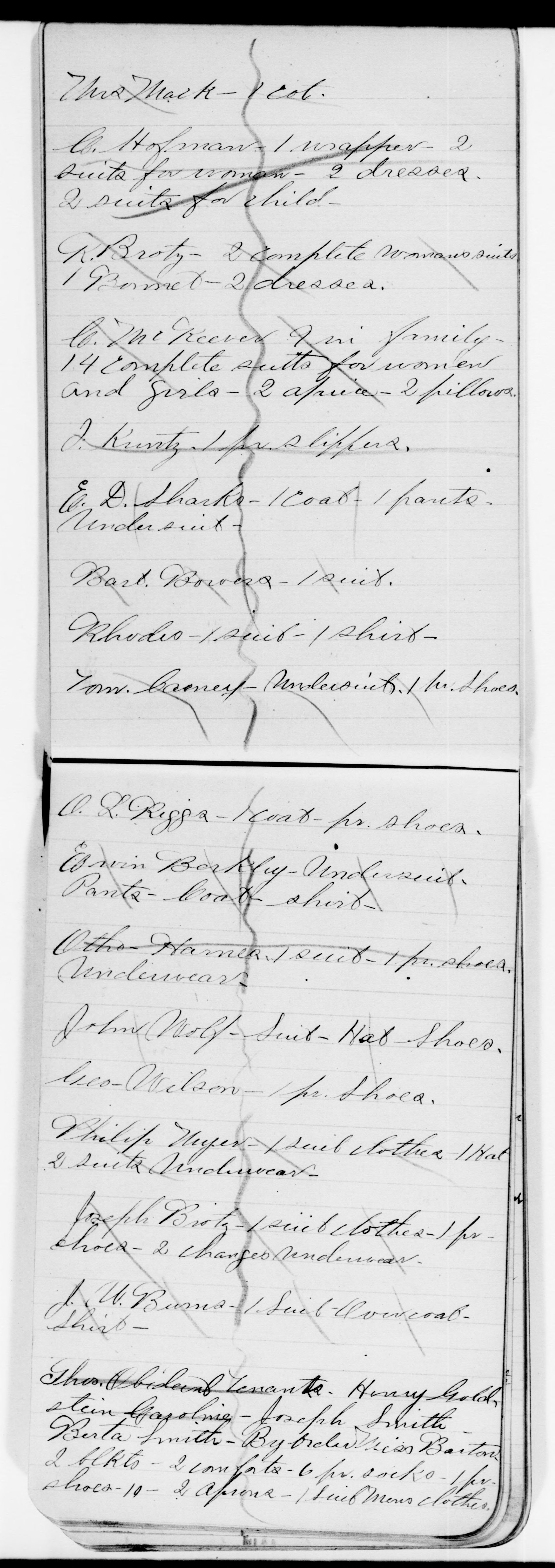 Scanned image of the current content page