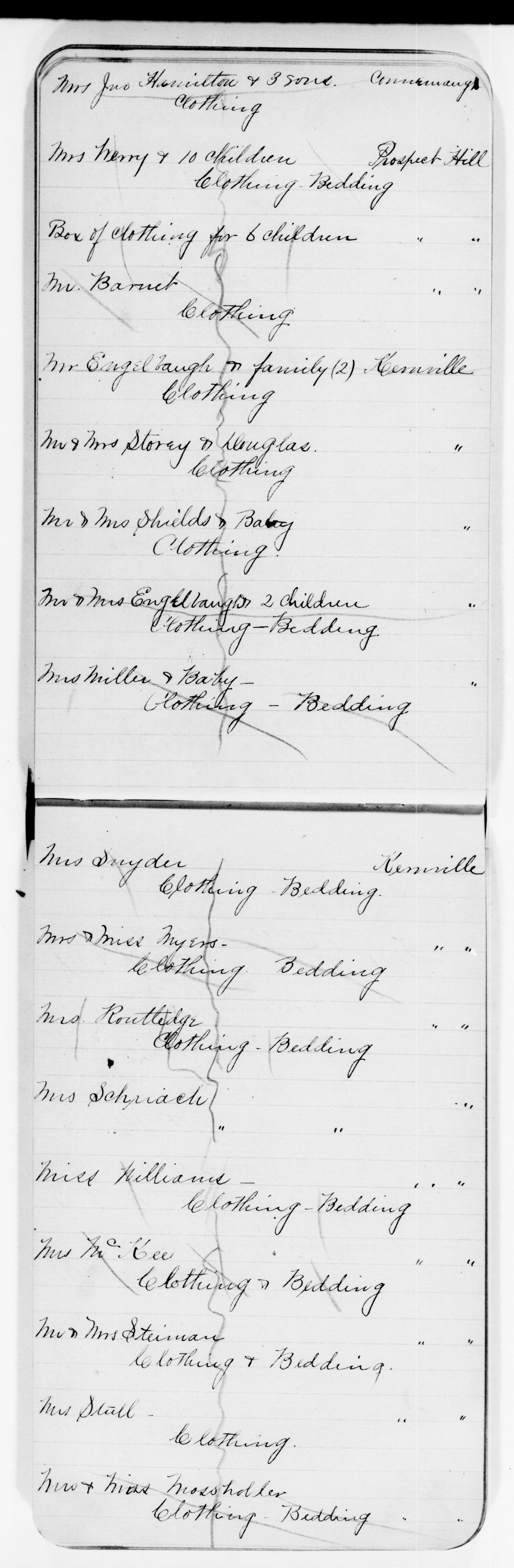 Scanned image of the current content page