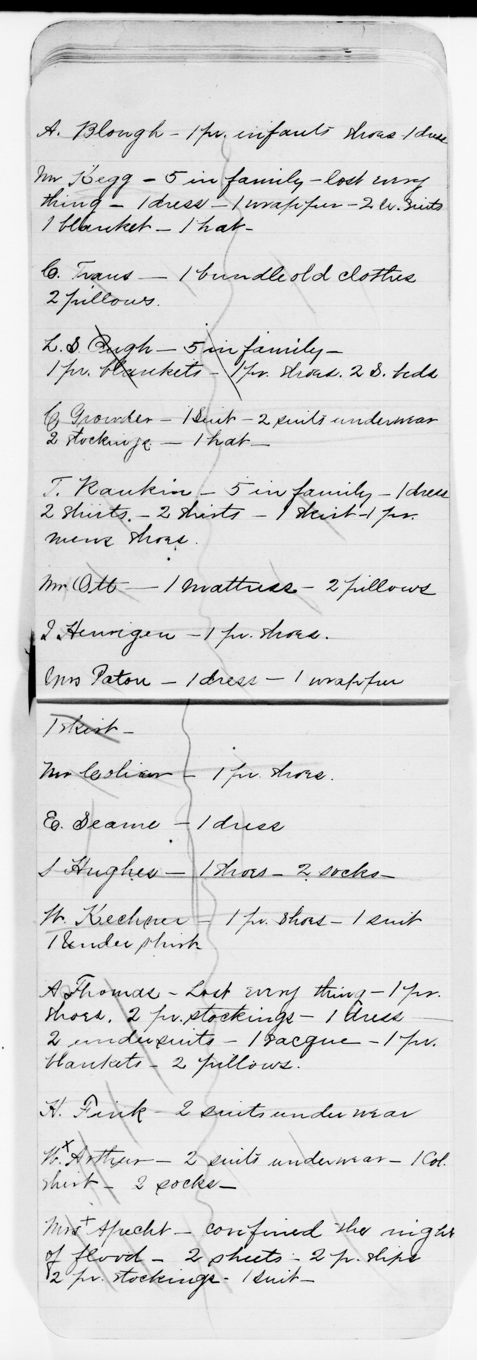 Scanned image of the current content page