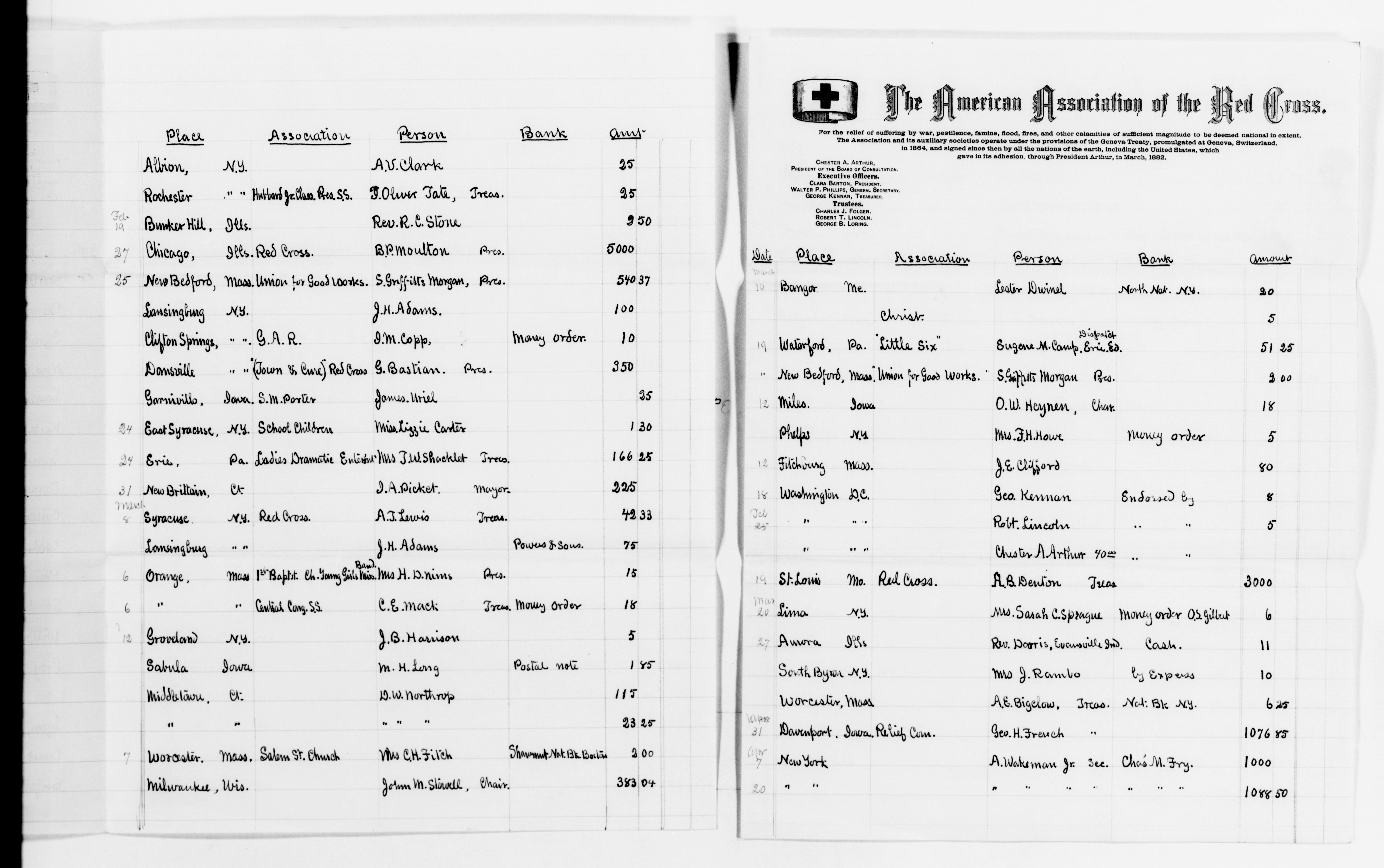 Scanned image of the current content page