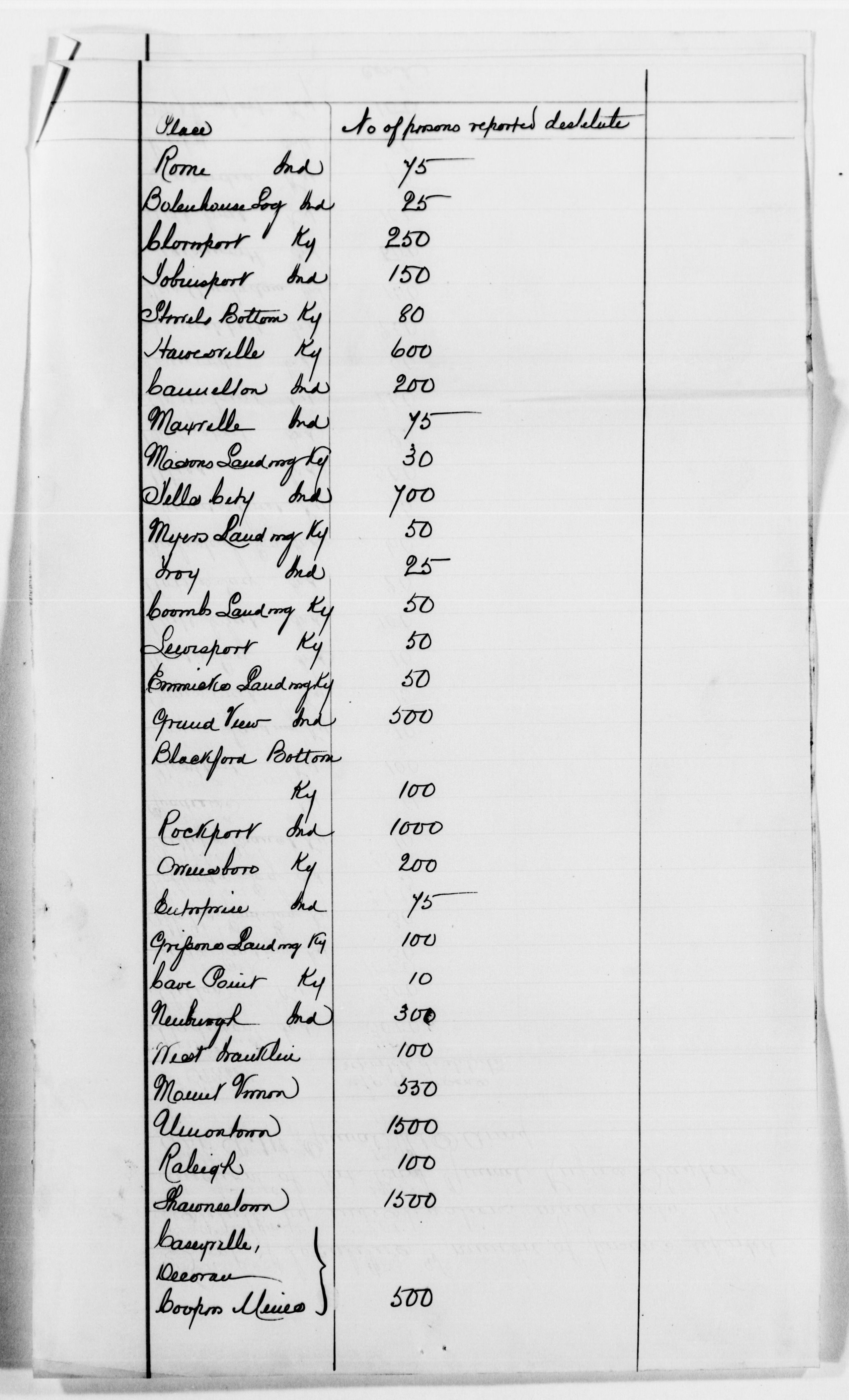 mss119730602-21
