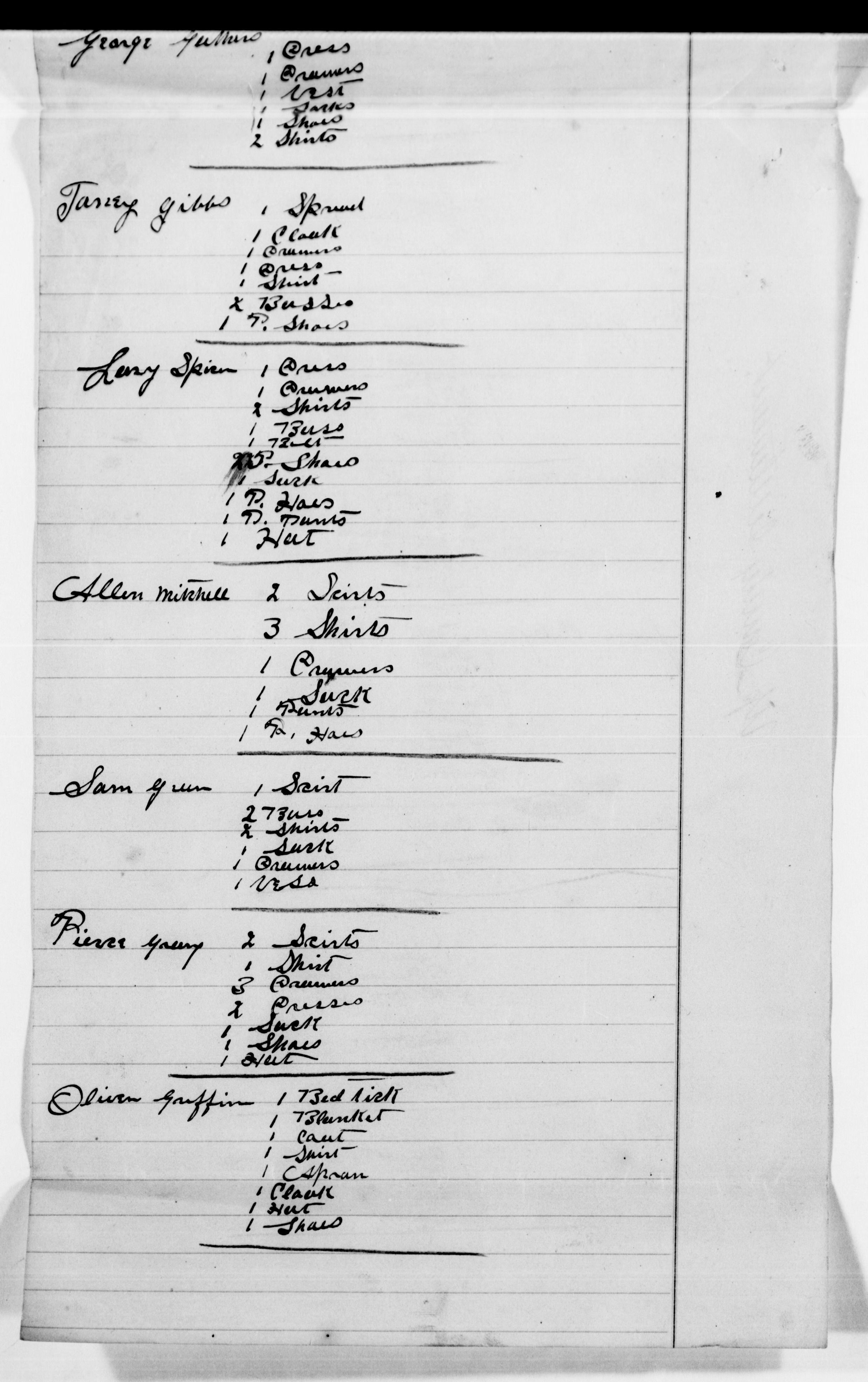 Scanned image of the current content page