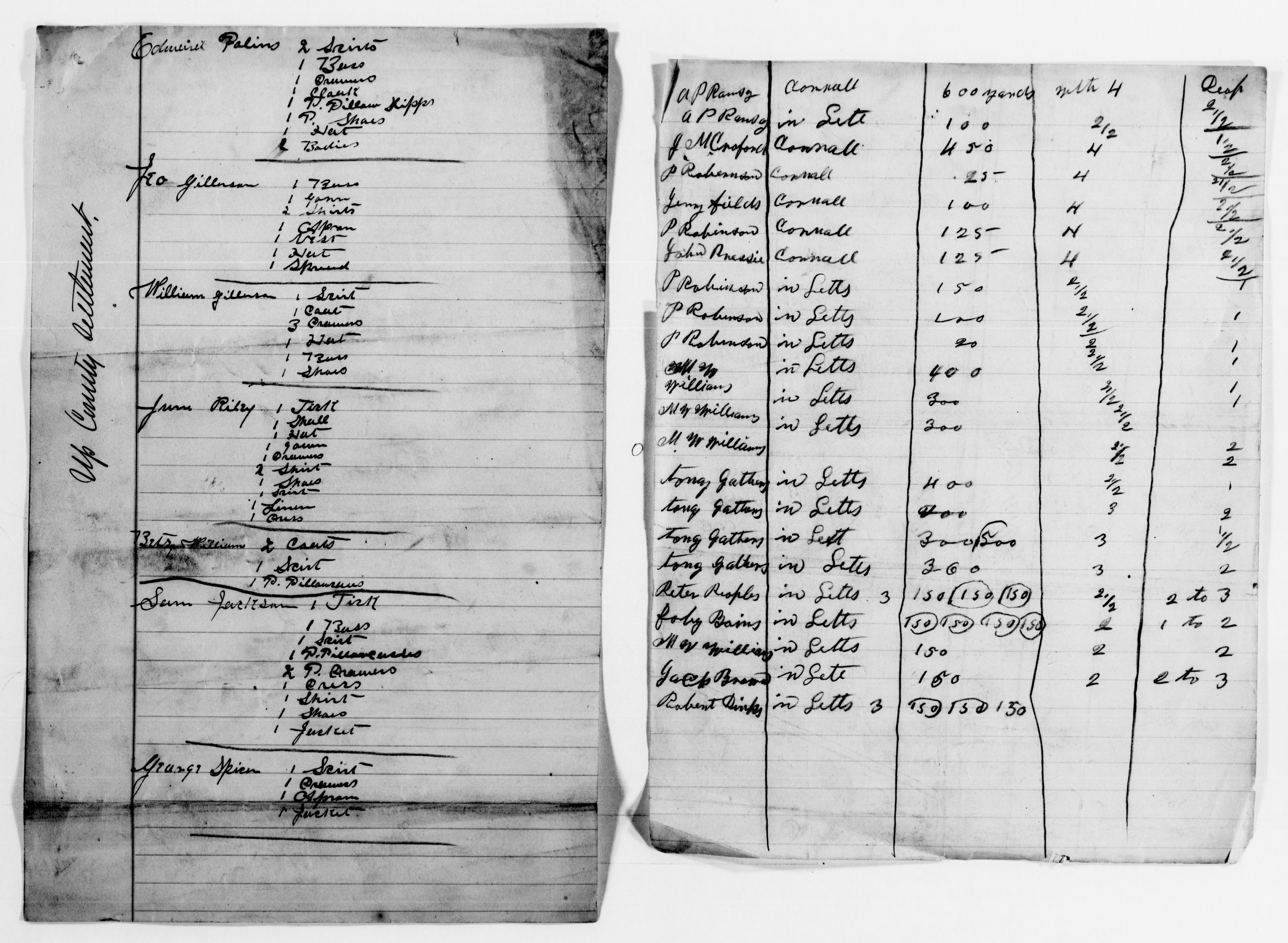 Scanned image of the current content page