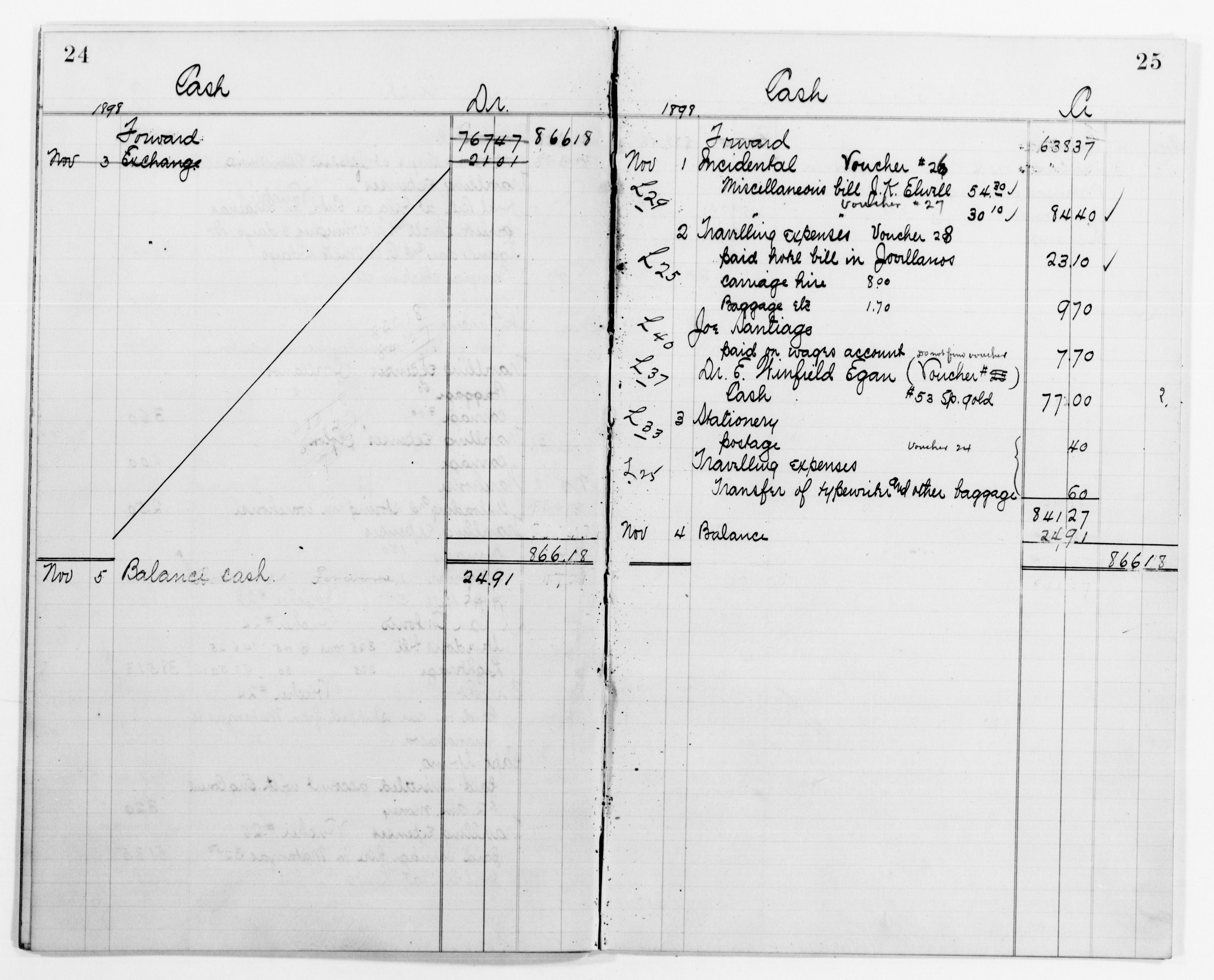 Scanned image of the current content page