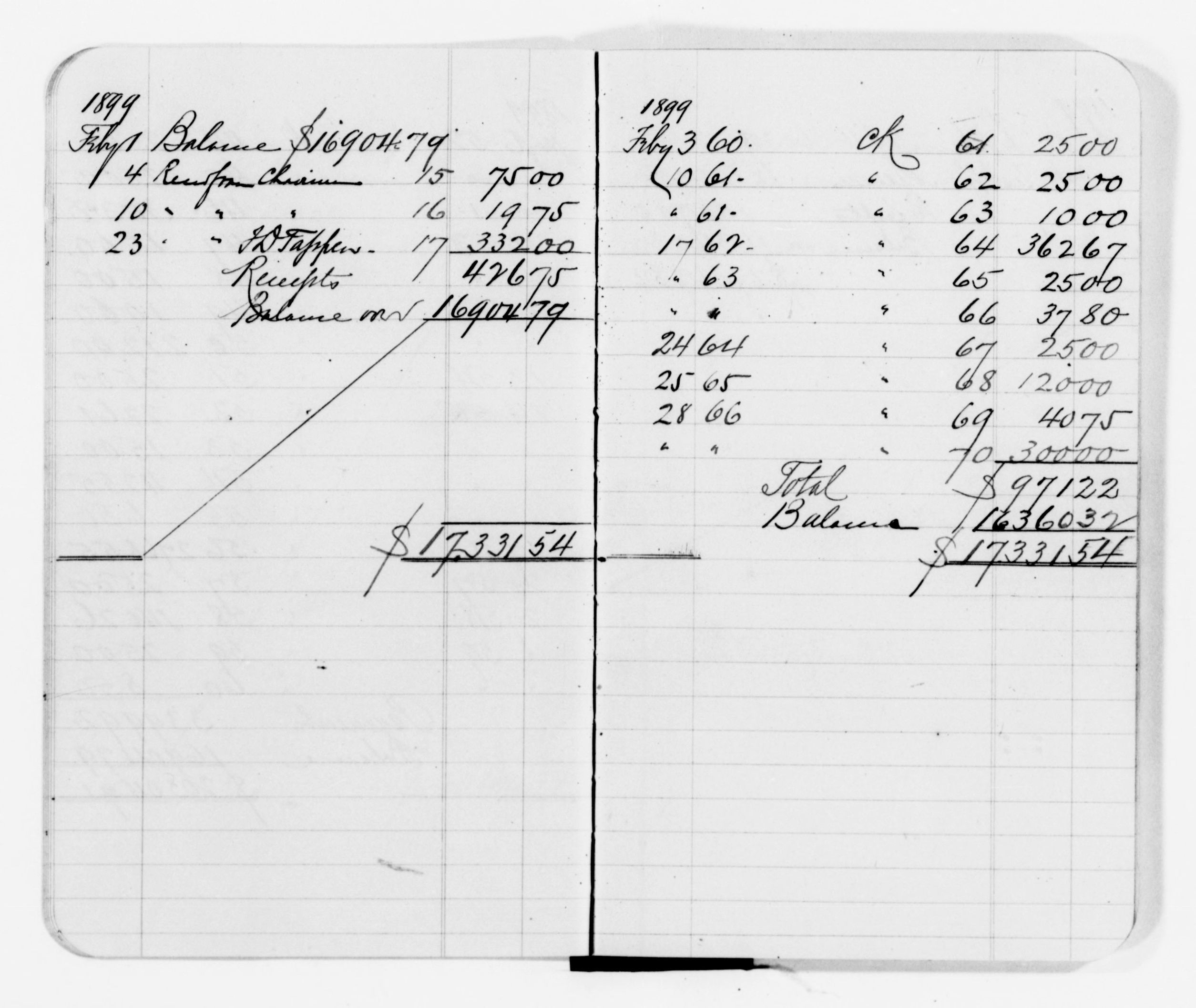 Scanned image of the current content page