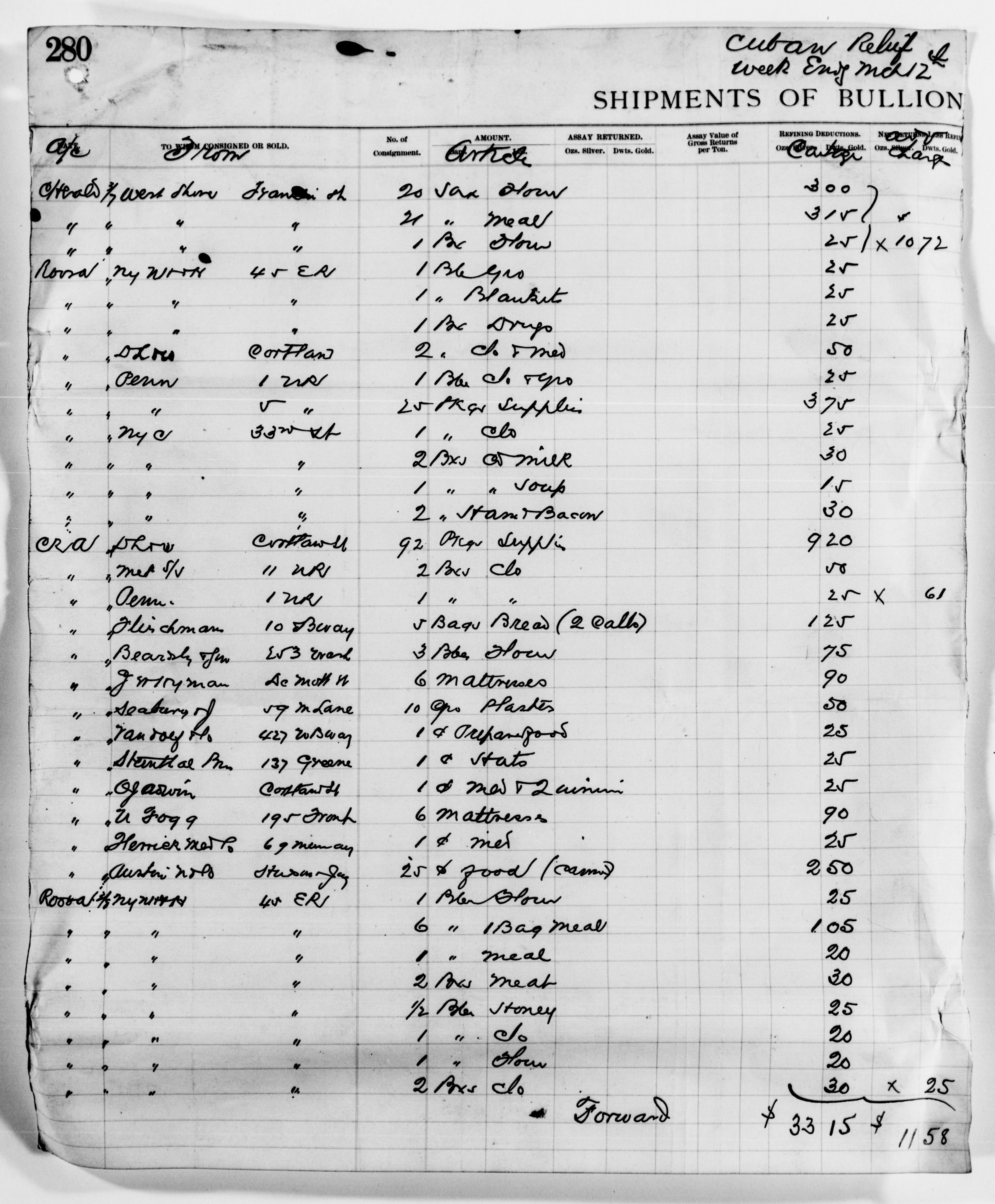 Scanned image of the current content page