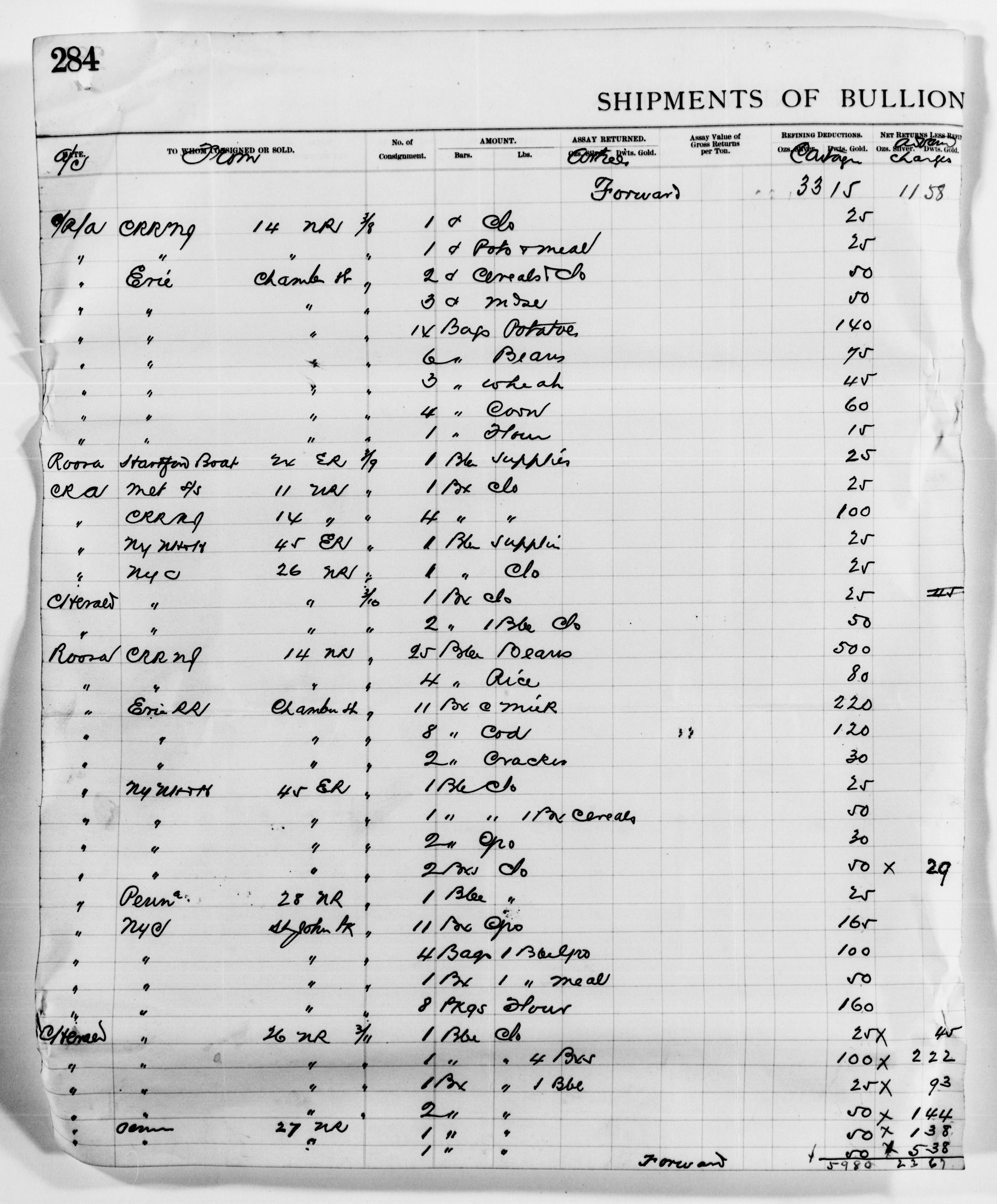 Scanned image of the current content page