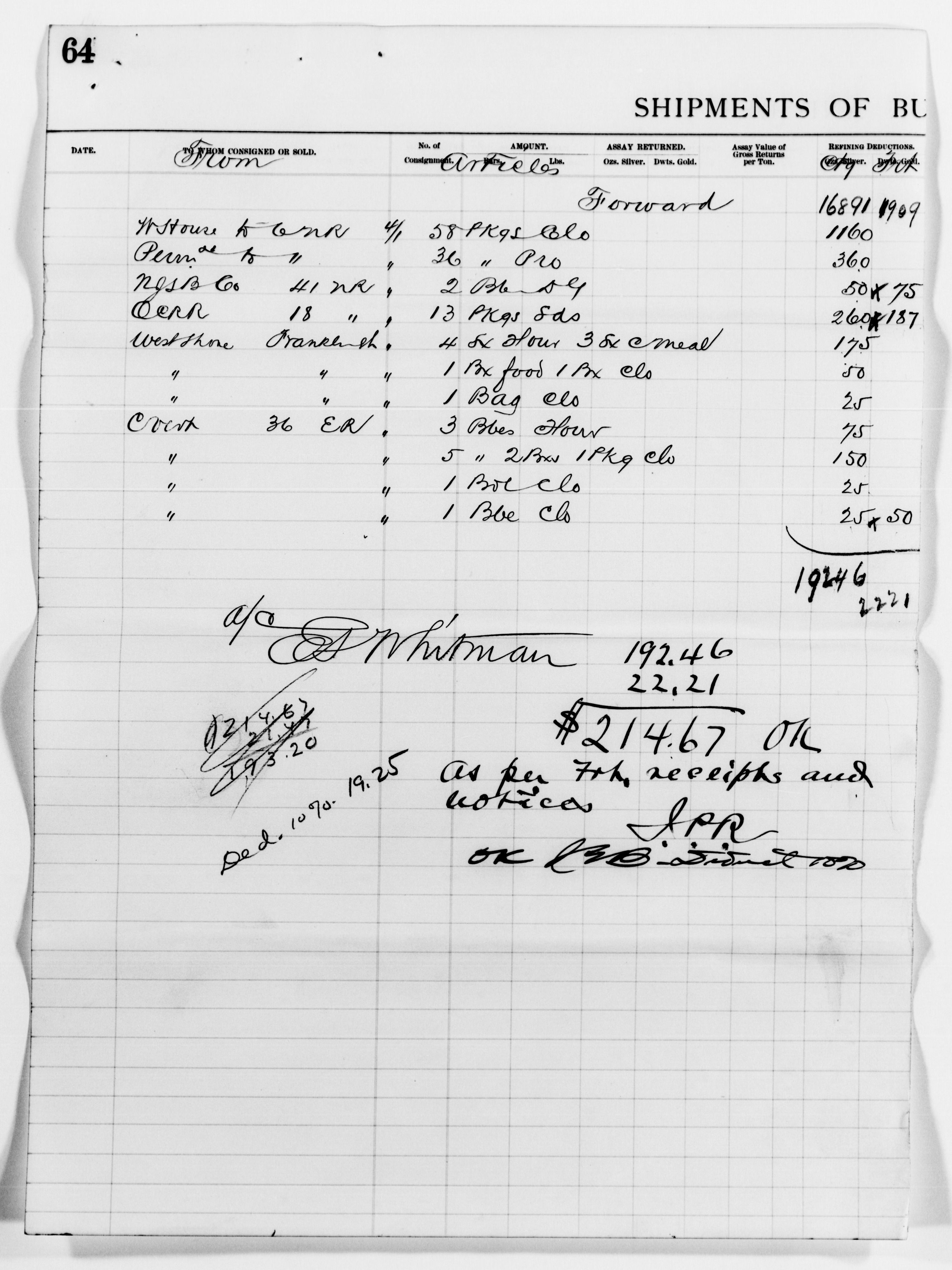 Scanned image of the current content page