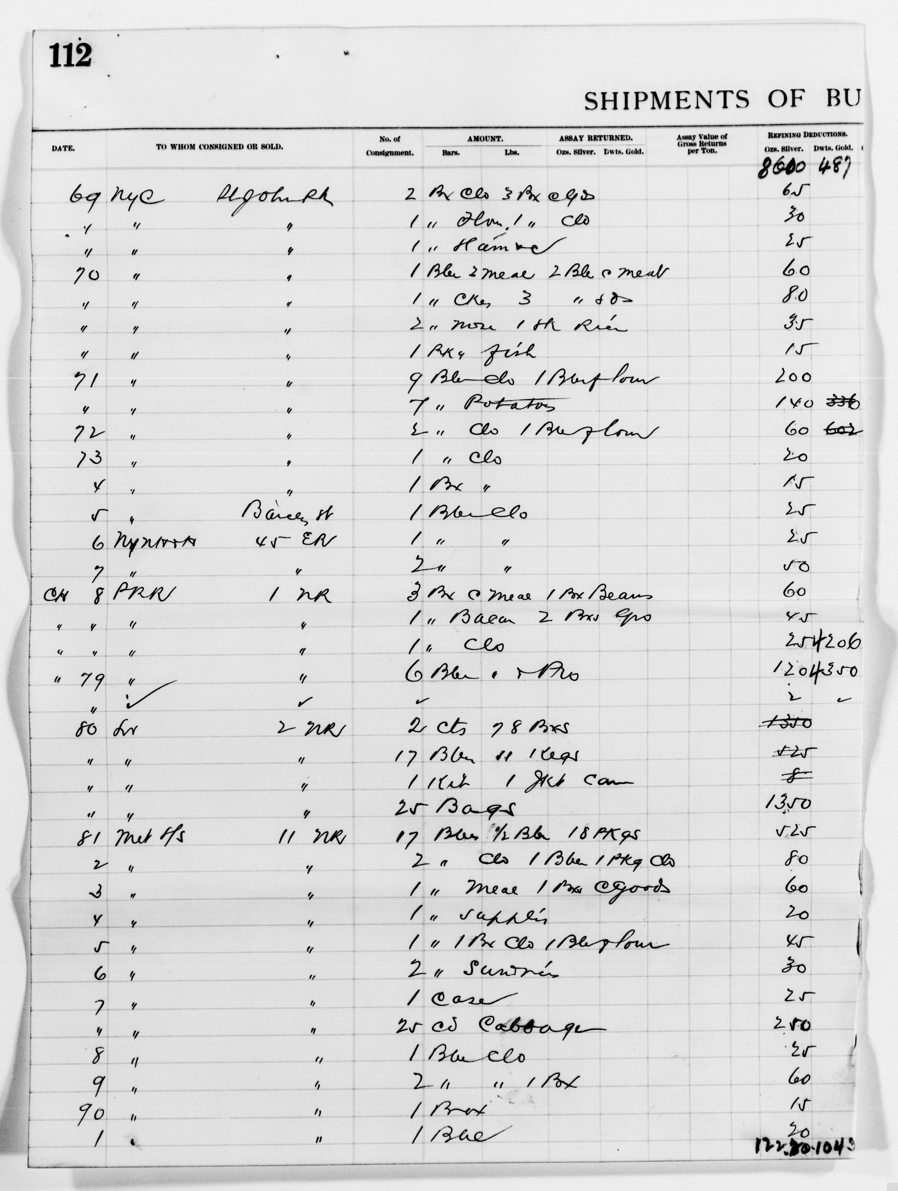 Scanned image of the current content page