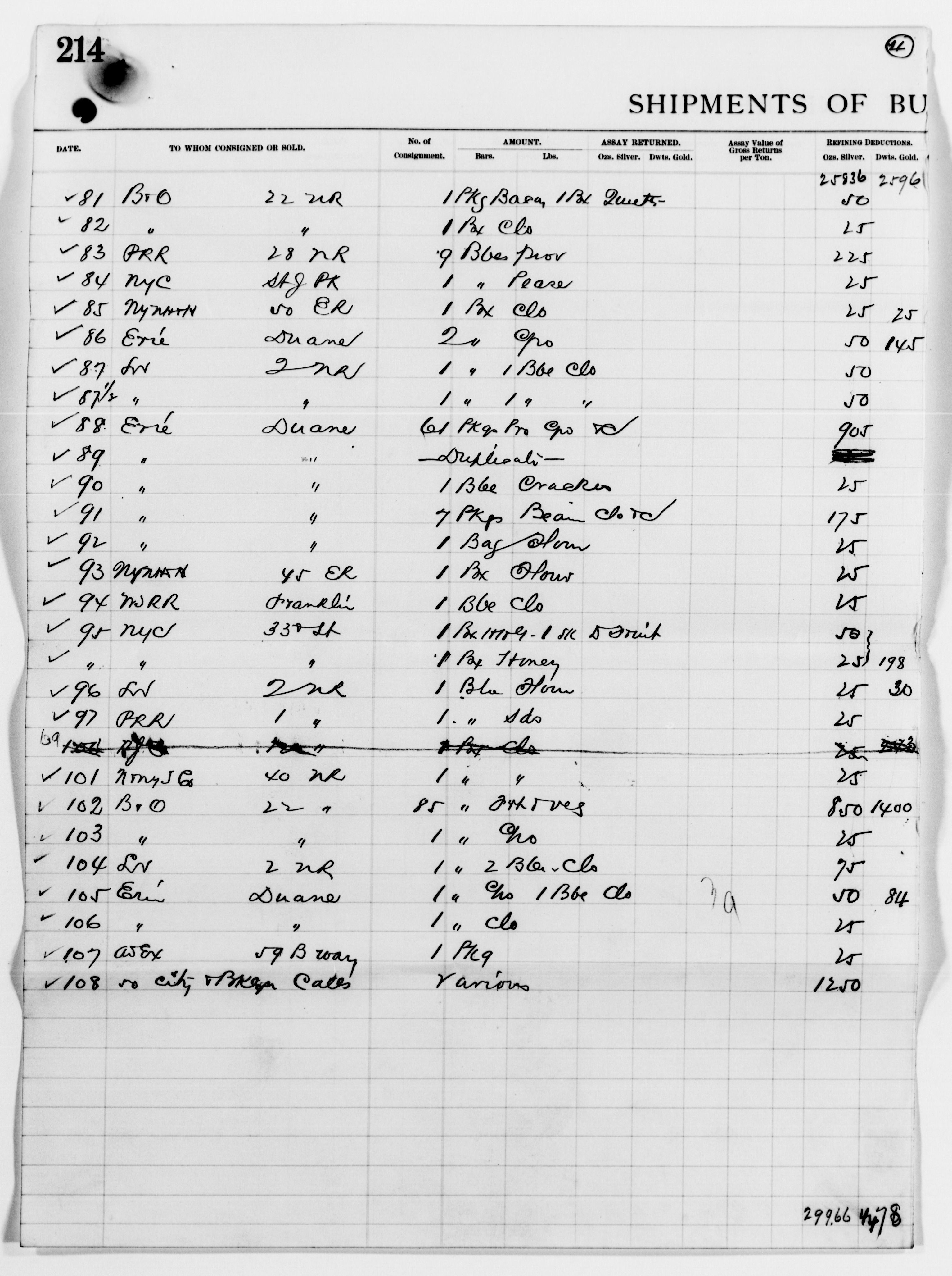 Scanned image of the current content page