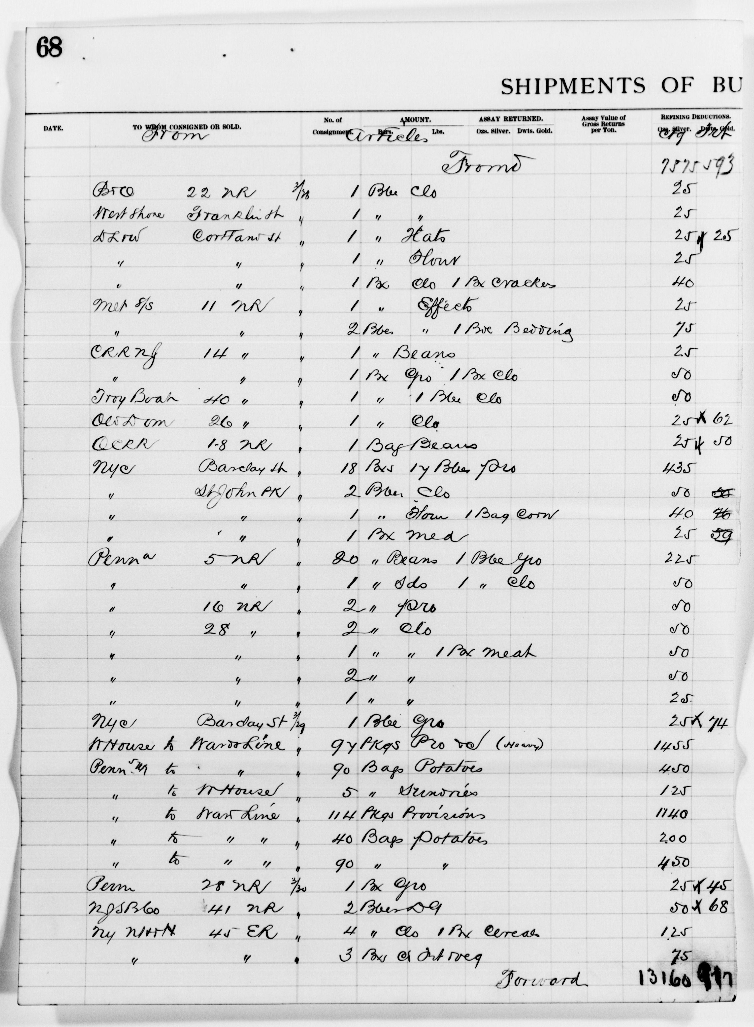 Scanned image of the current content page