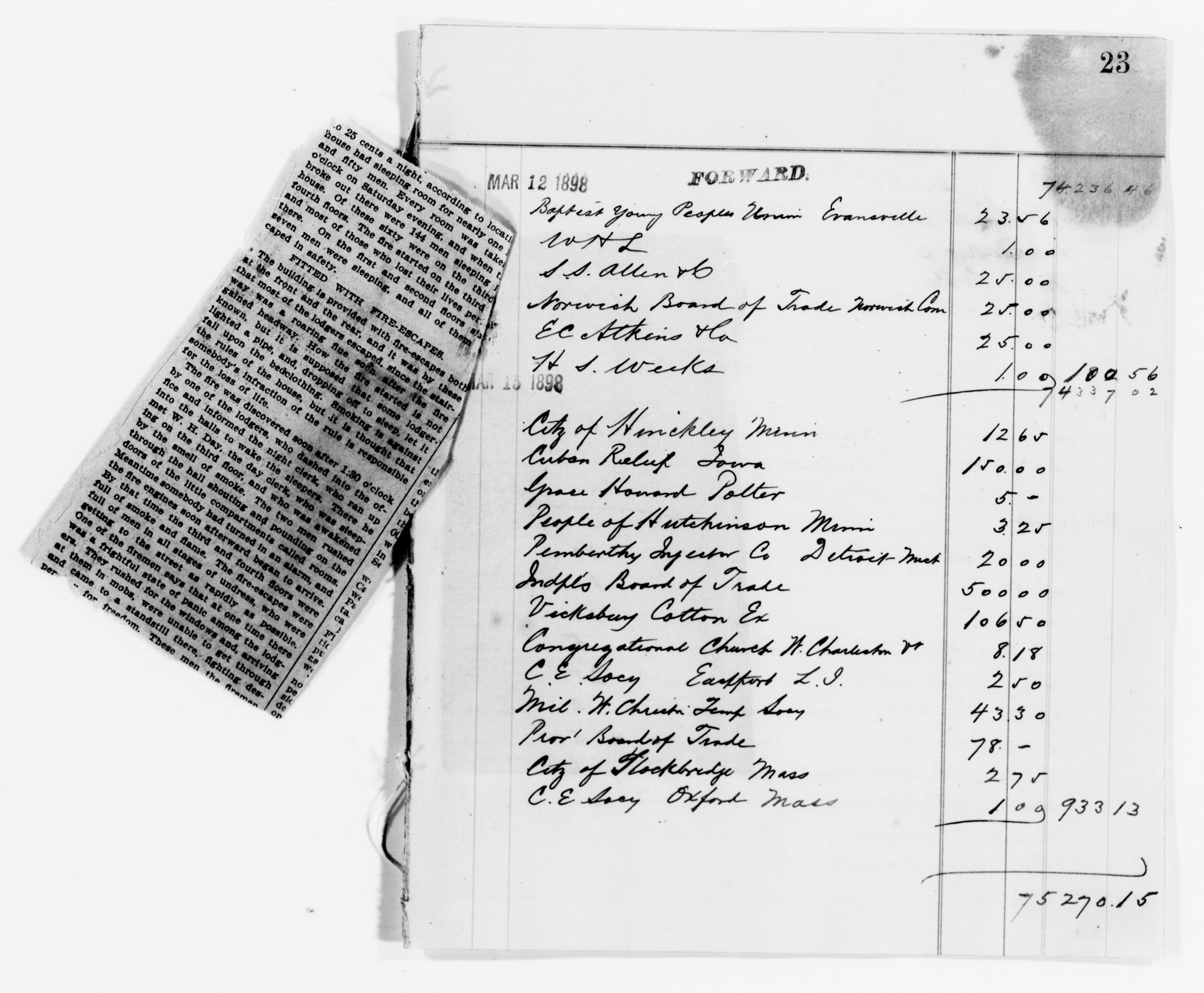 Scanned image of the current content page