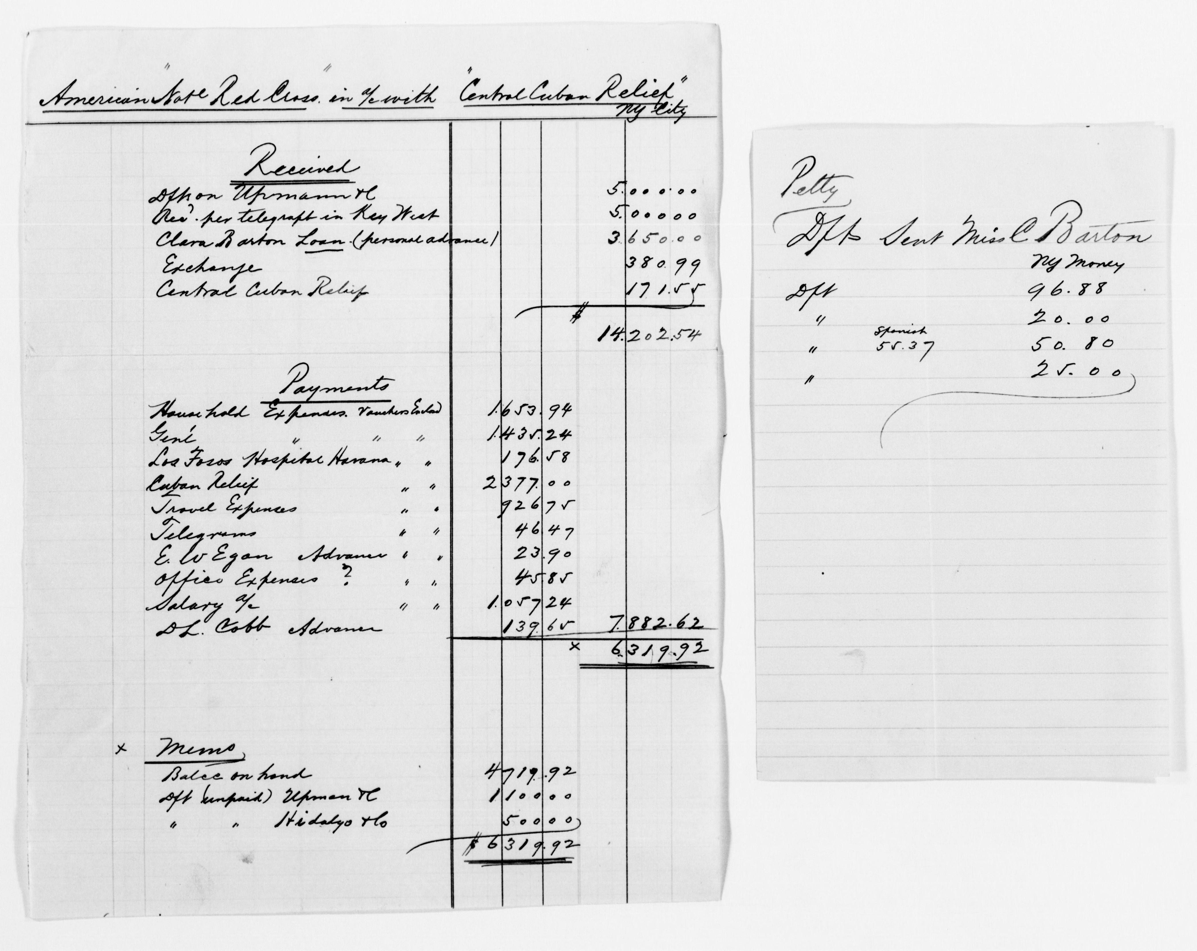 Scanned image of the current content page
