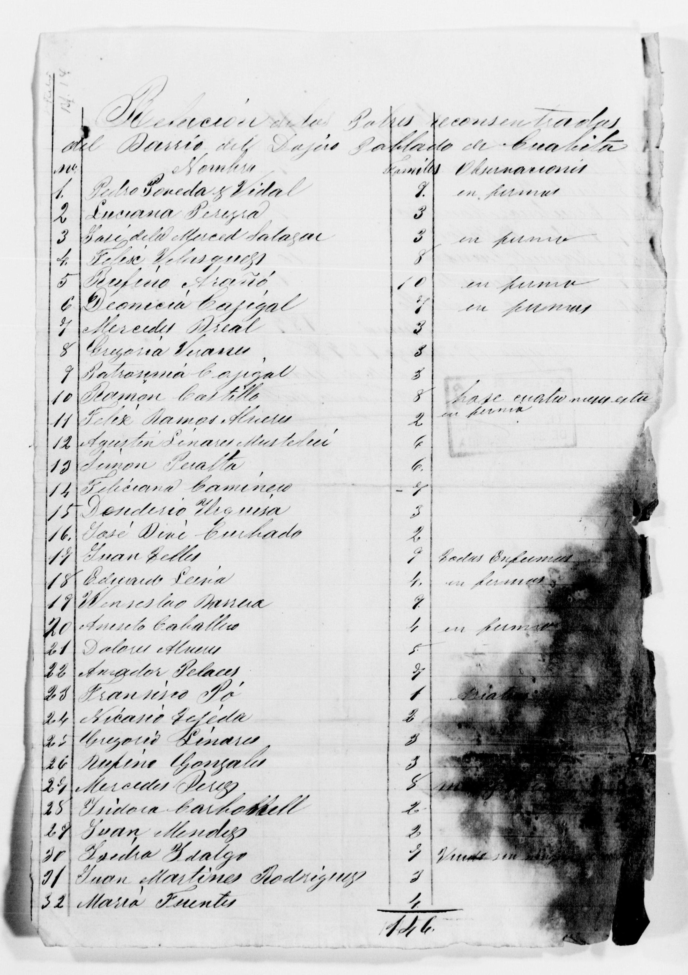 Scanned image of the current content page