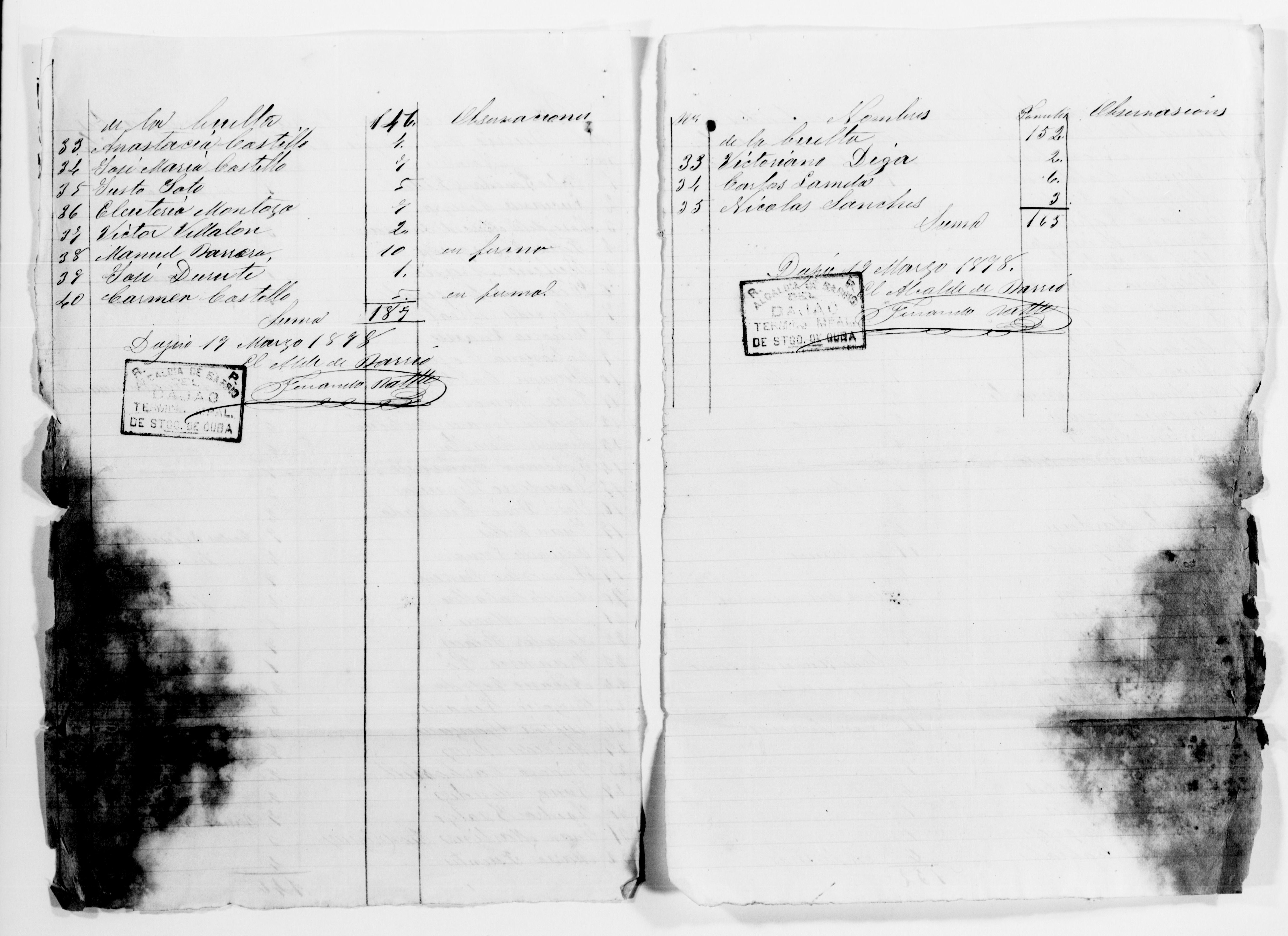 Scanned image of the current content page