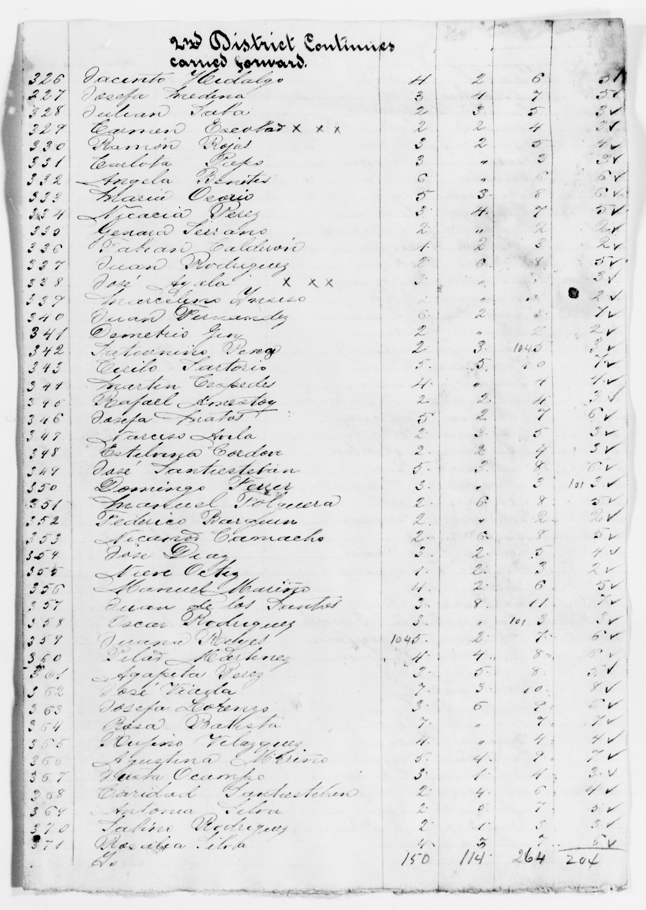 Scanned image of the current content page