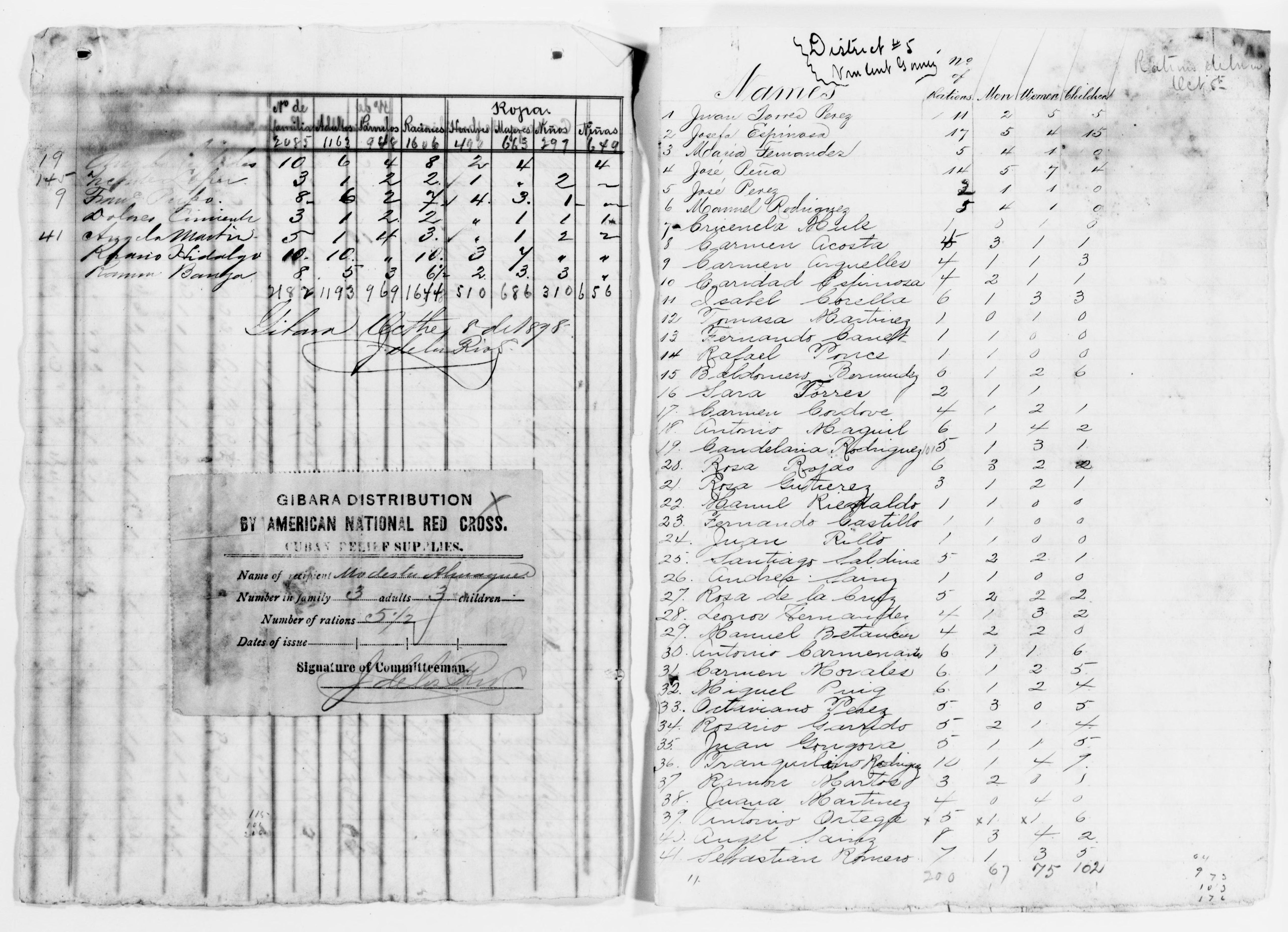 Scanned image of the current content page