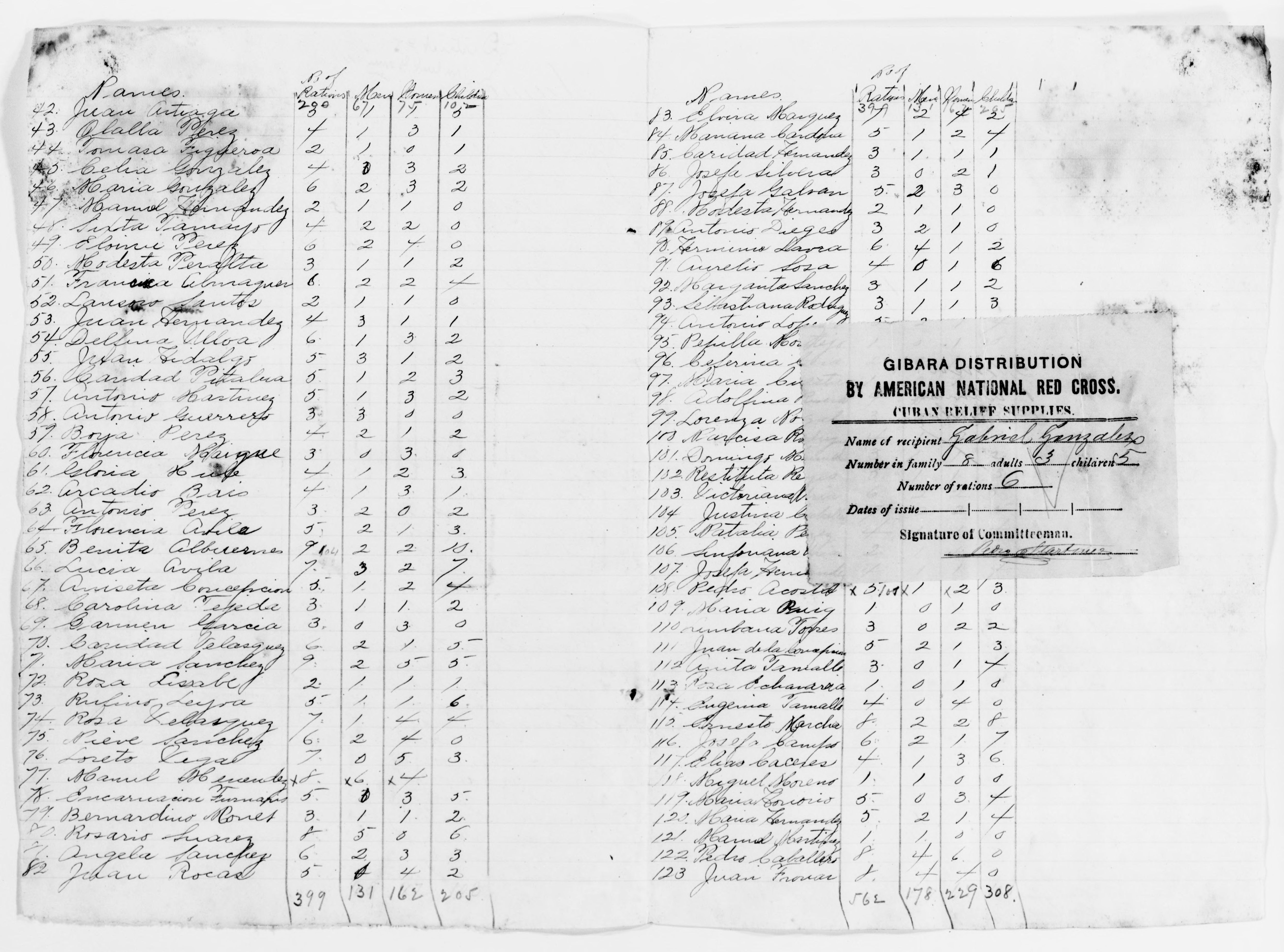 Scanned image of the current content page