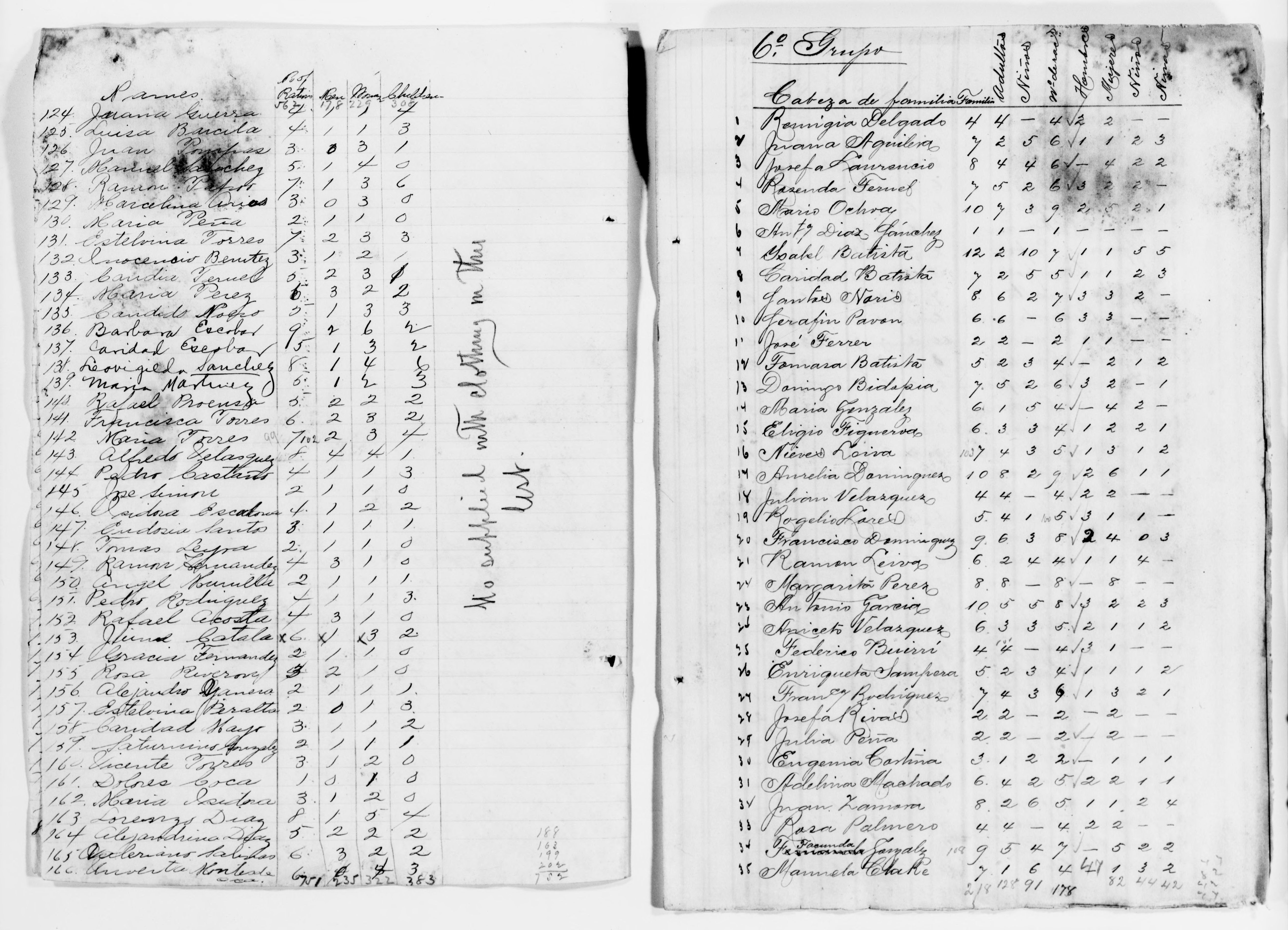 Scanned image of the current content page