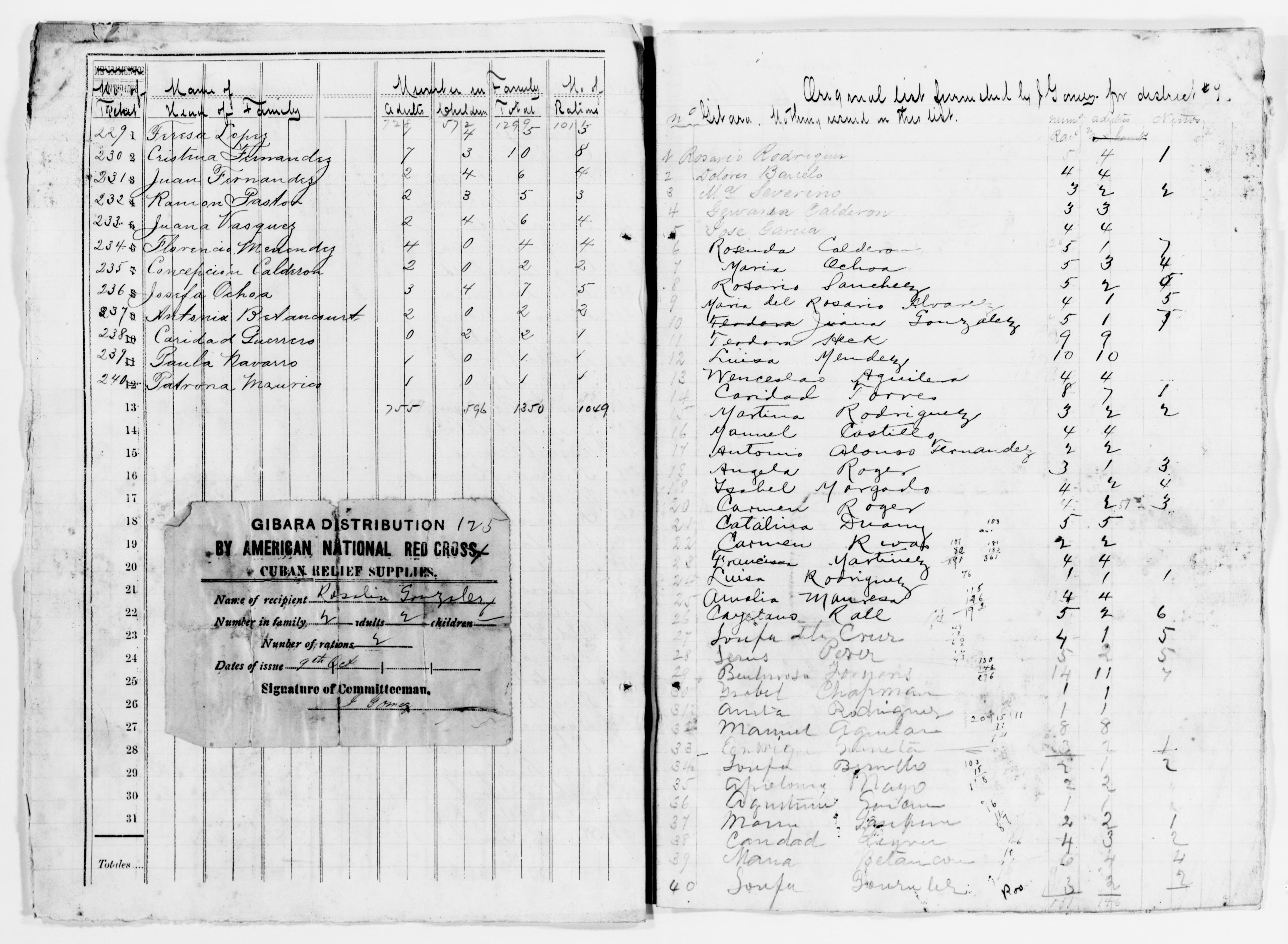 Scanned image of the current content page