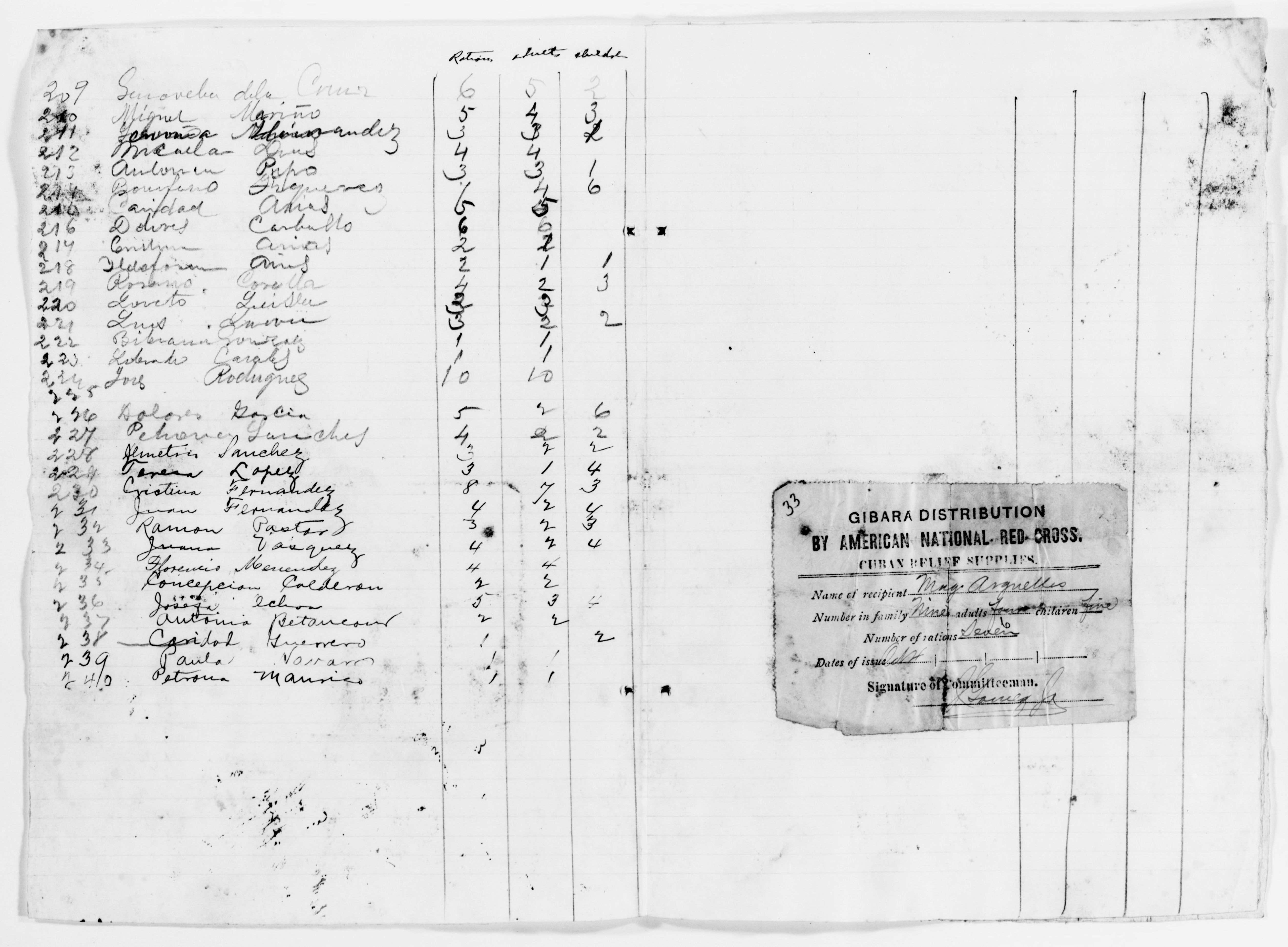 Scanned image of the current content page