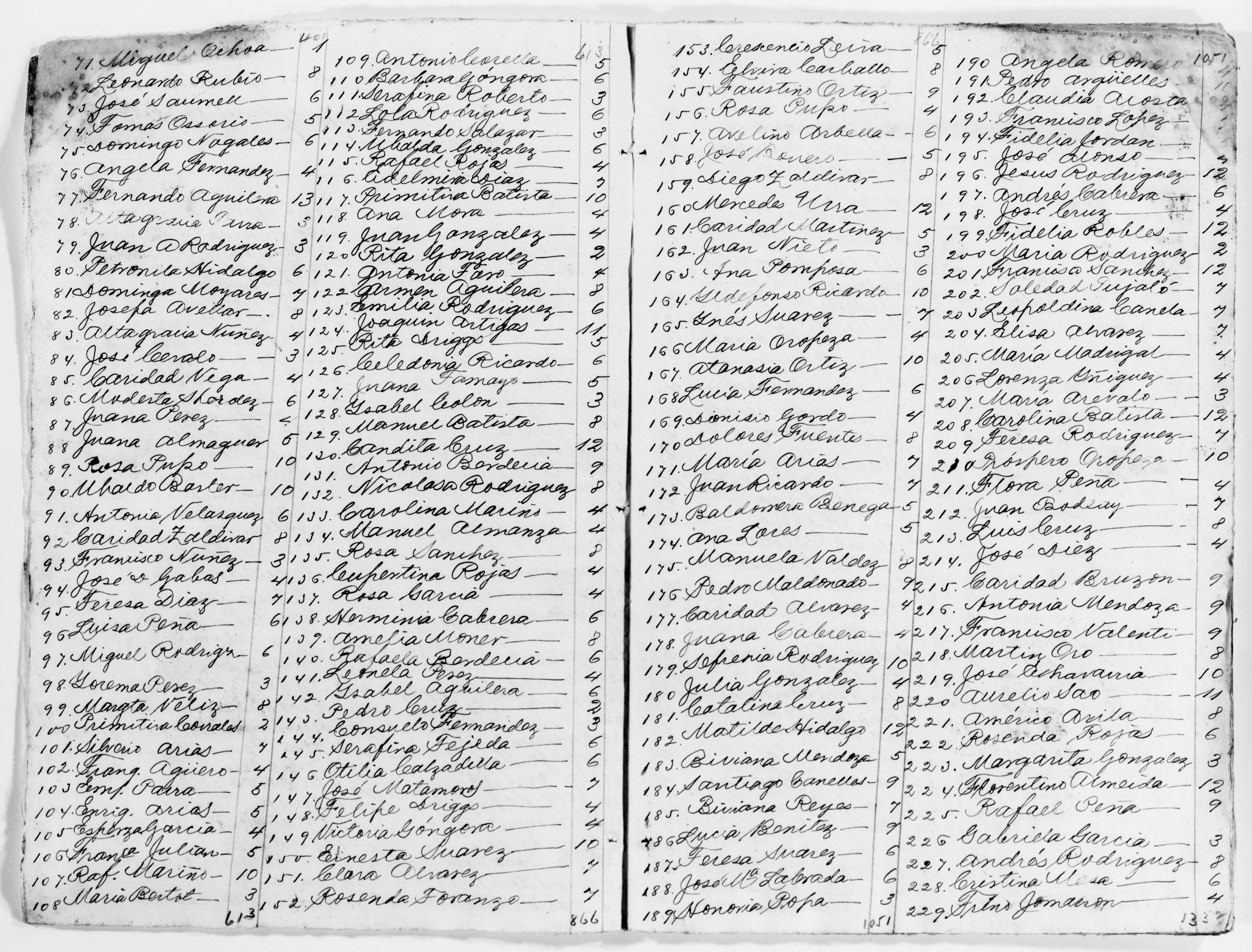 Scanned image of the current content page