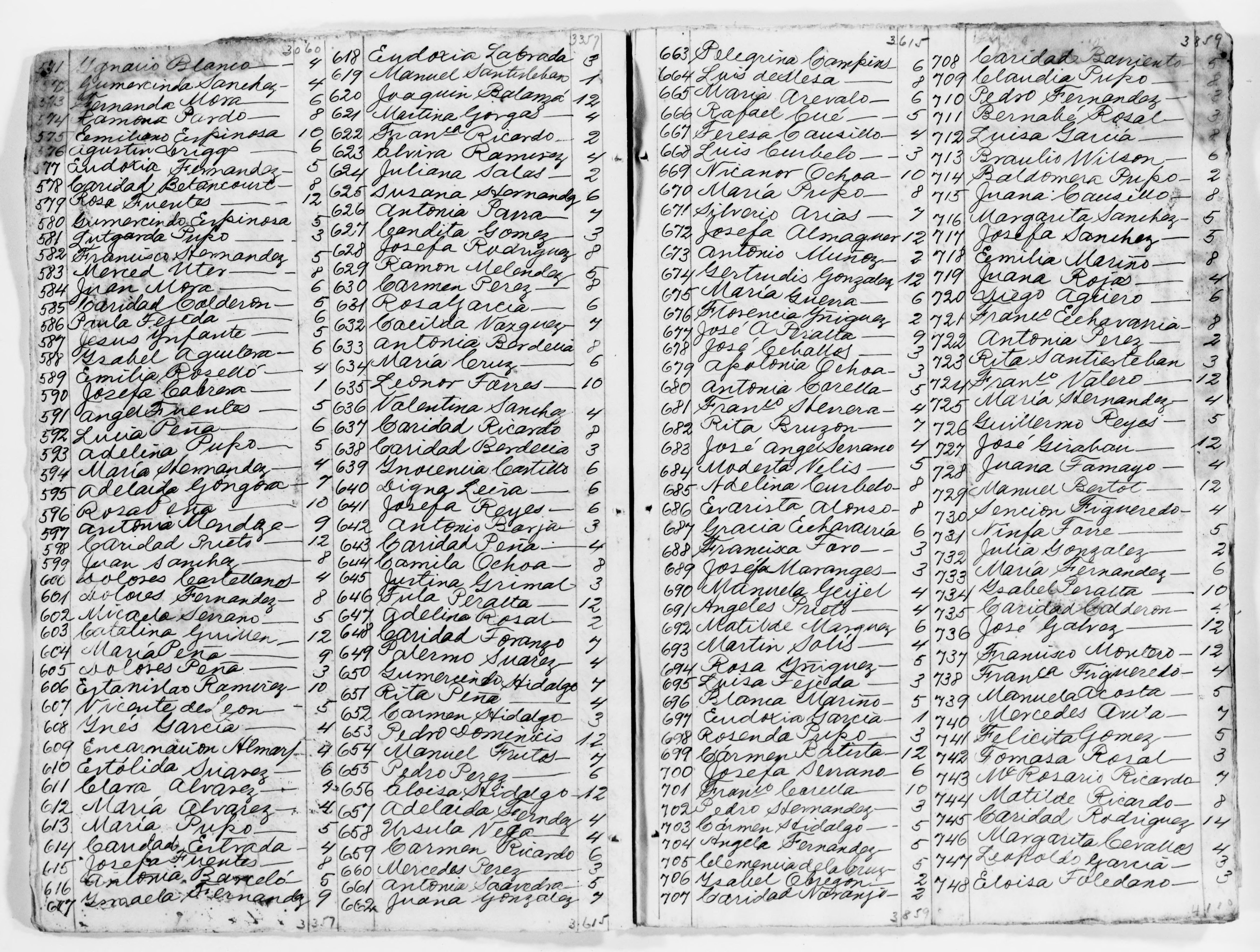 Scanned image of the current content page