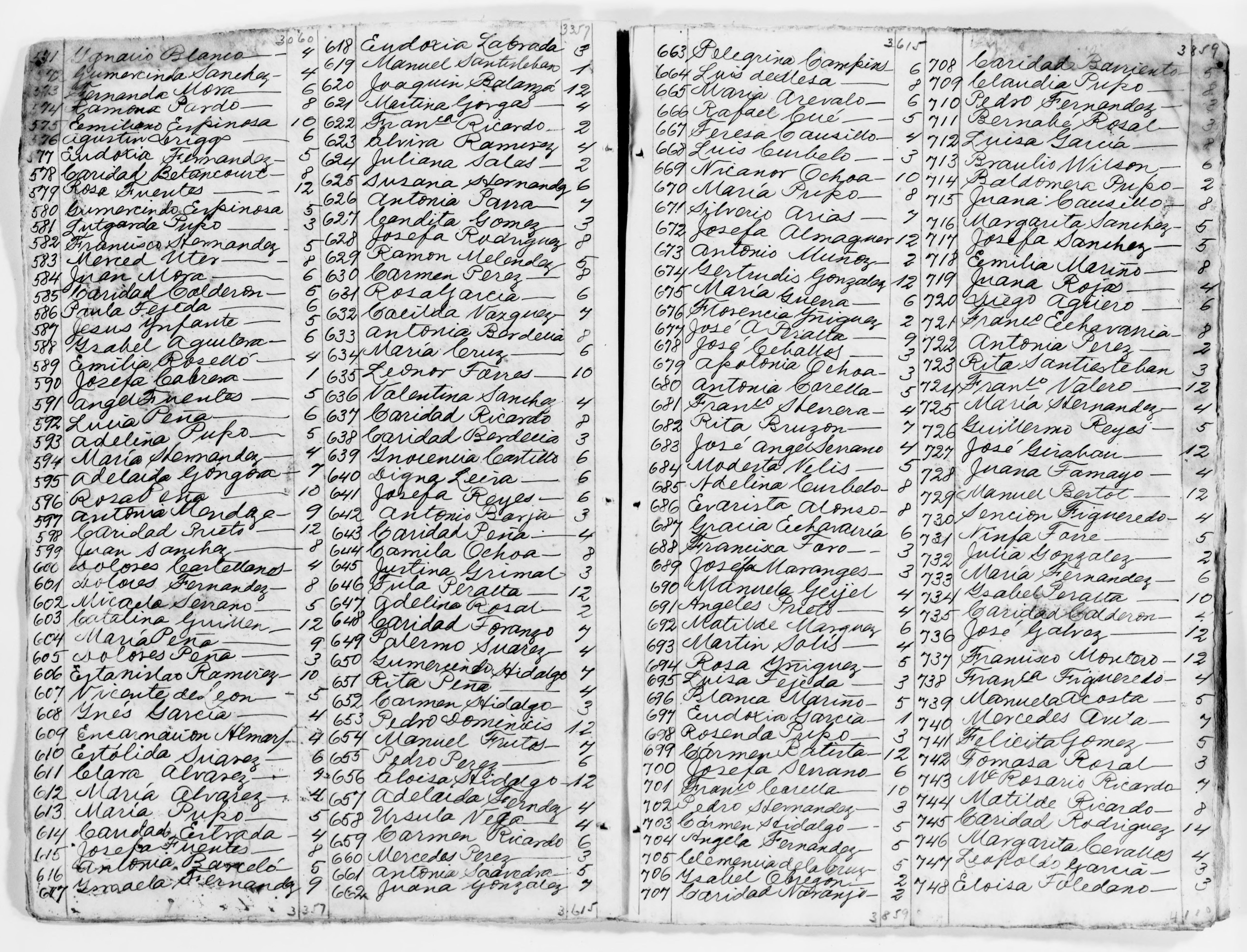 Scanned image of the current content page