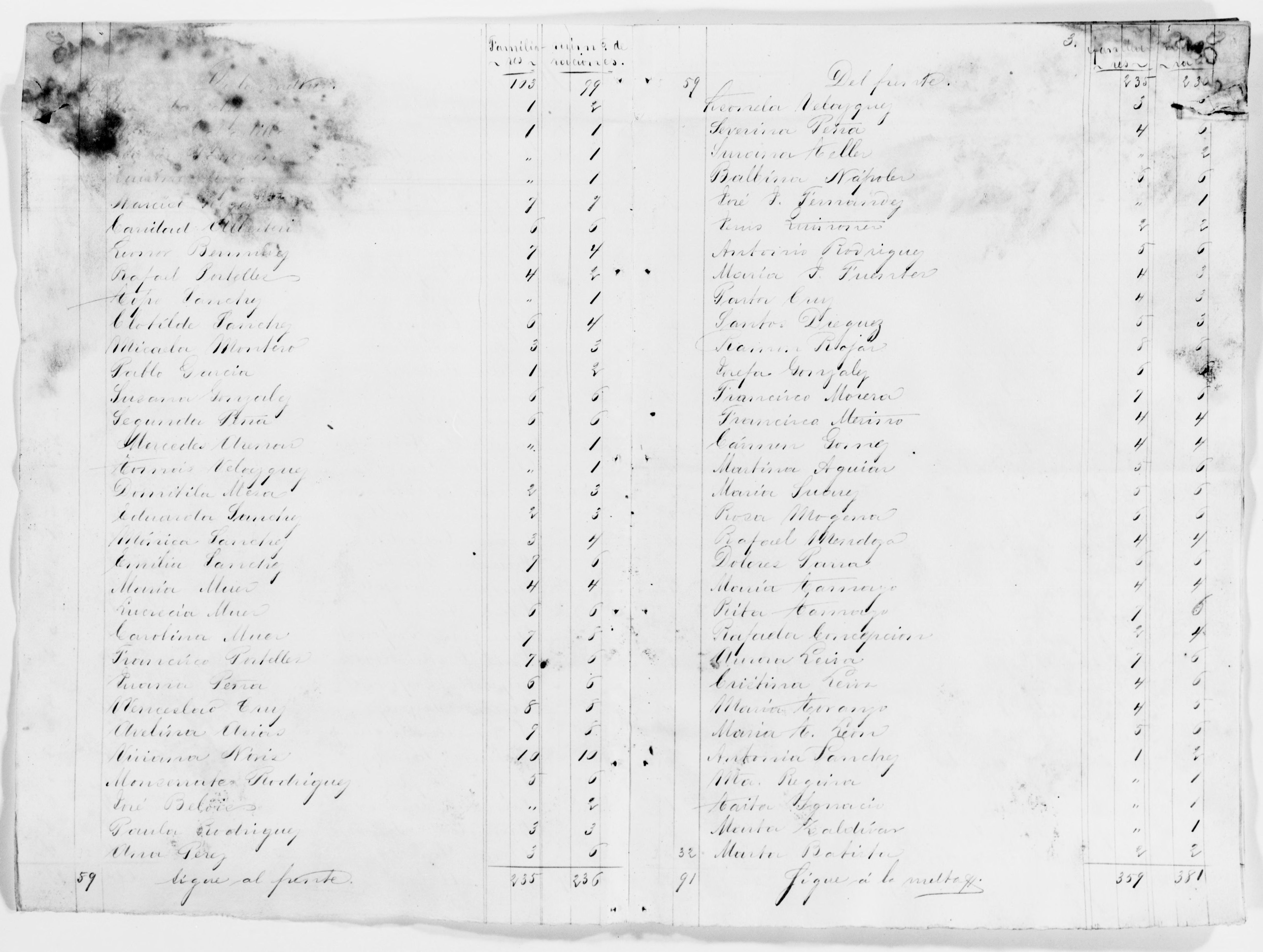 Scanned image of the current content page