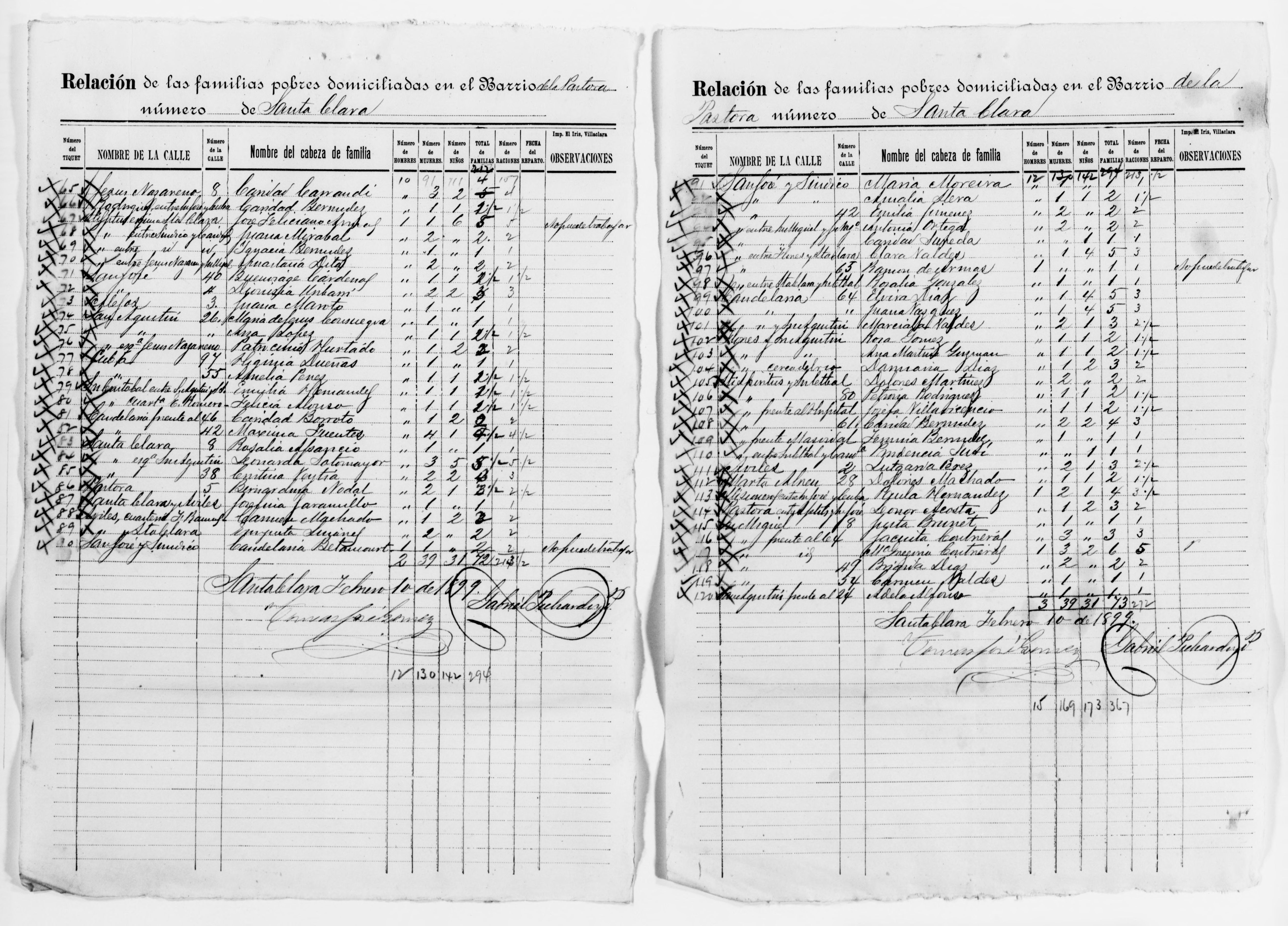 Scanned image of the current content page