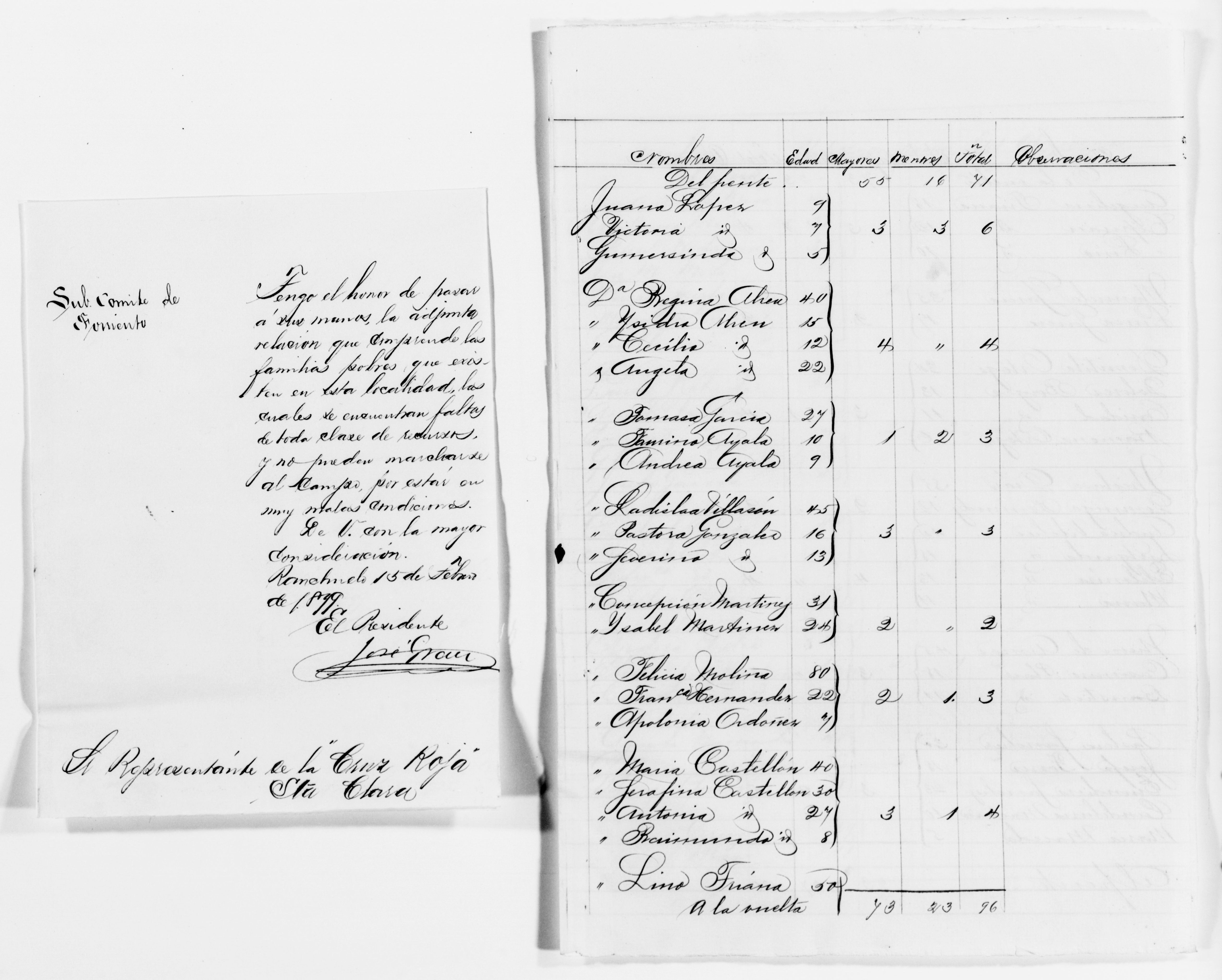 Scanned image of the current content page