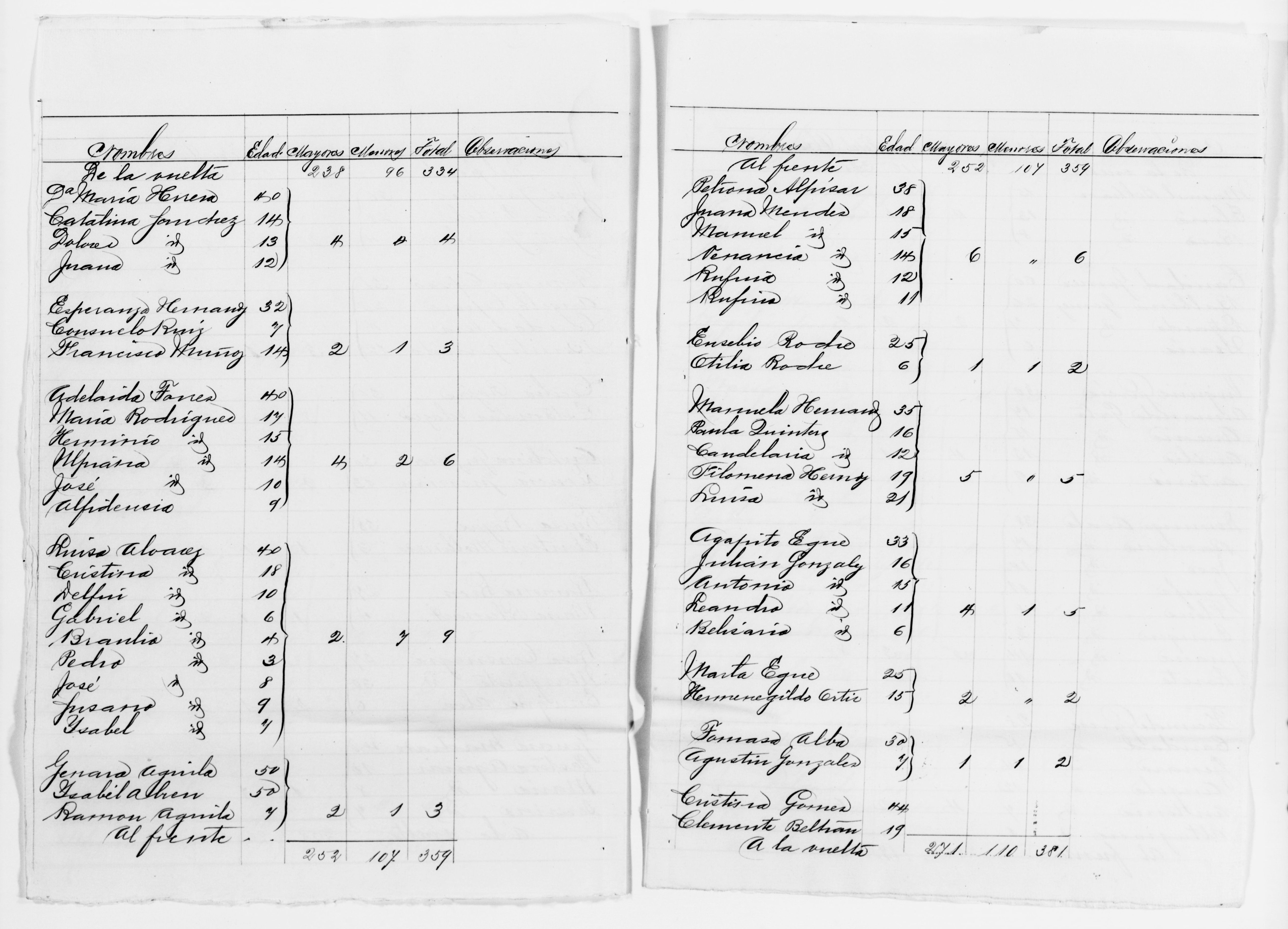 mss119730728-211