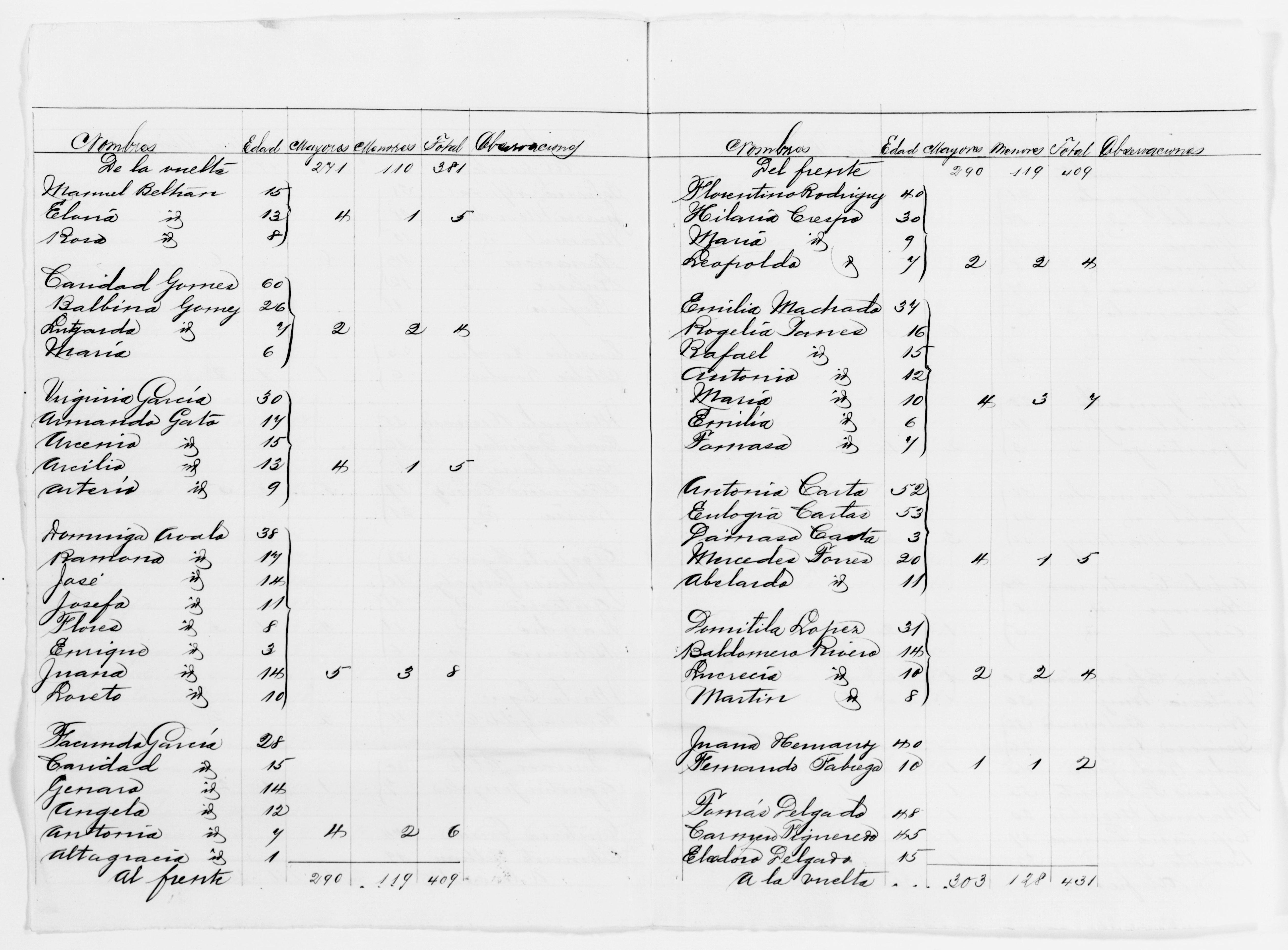 mss119730728-212