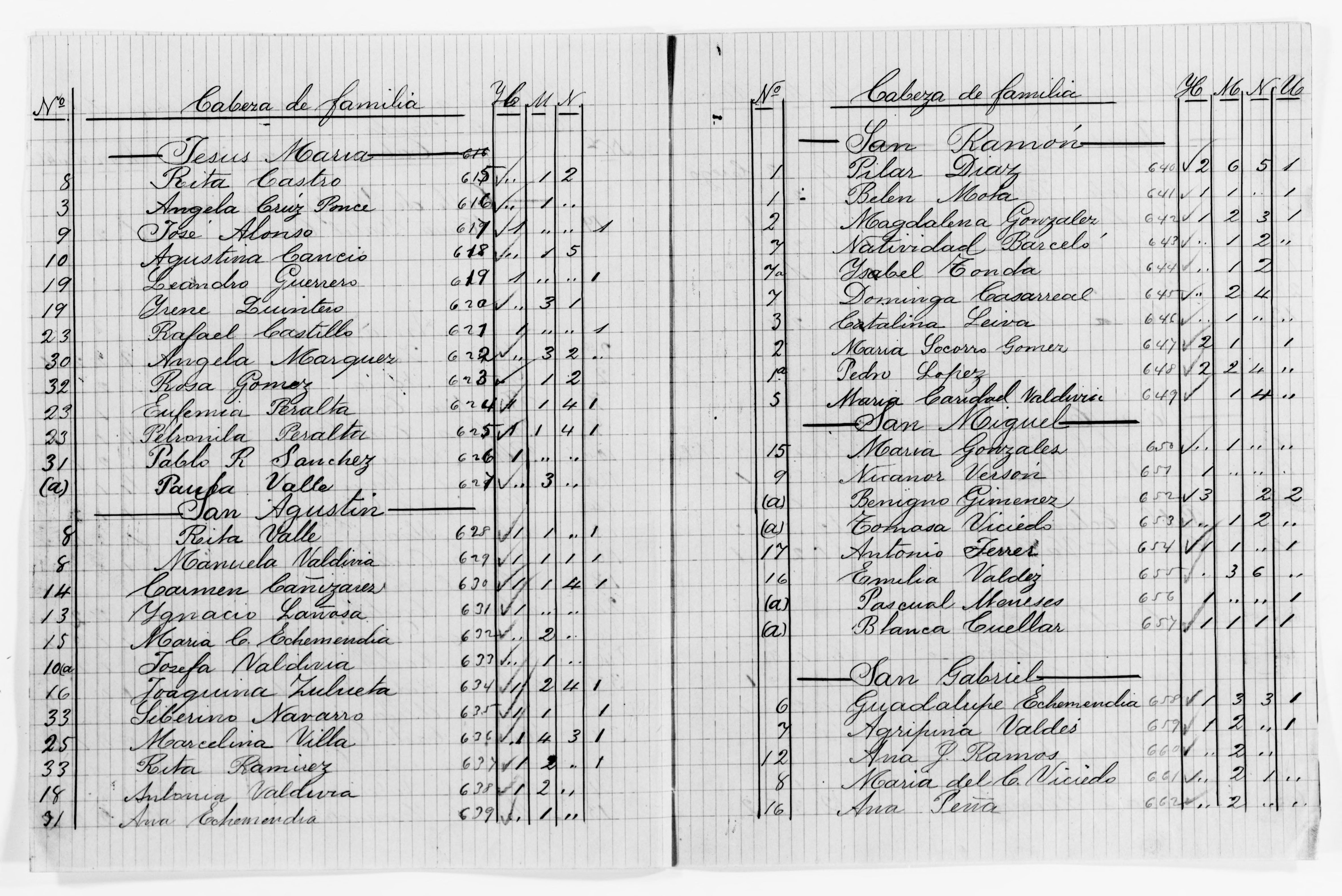 mss119730728-25