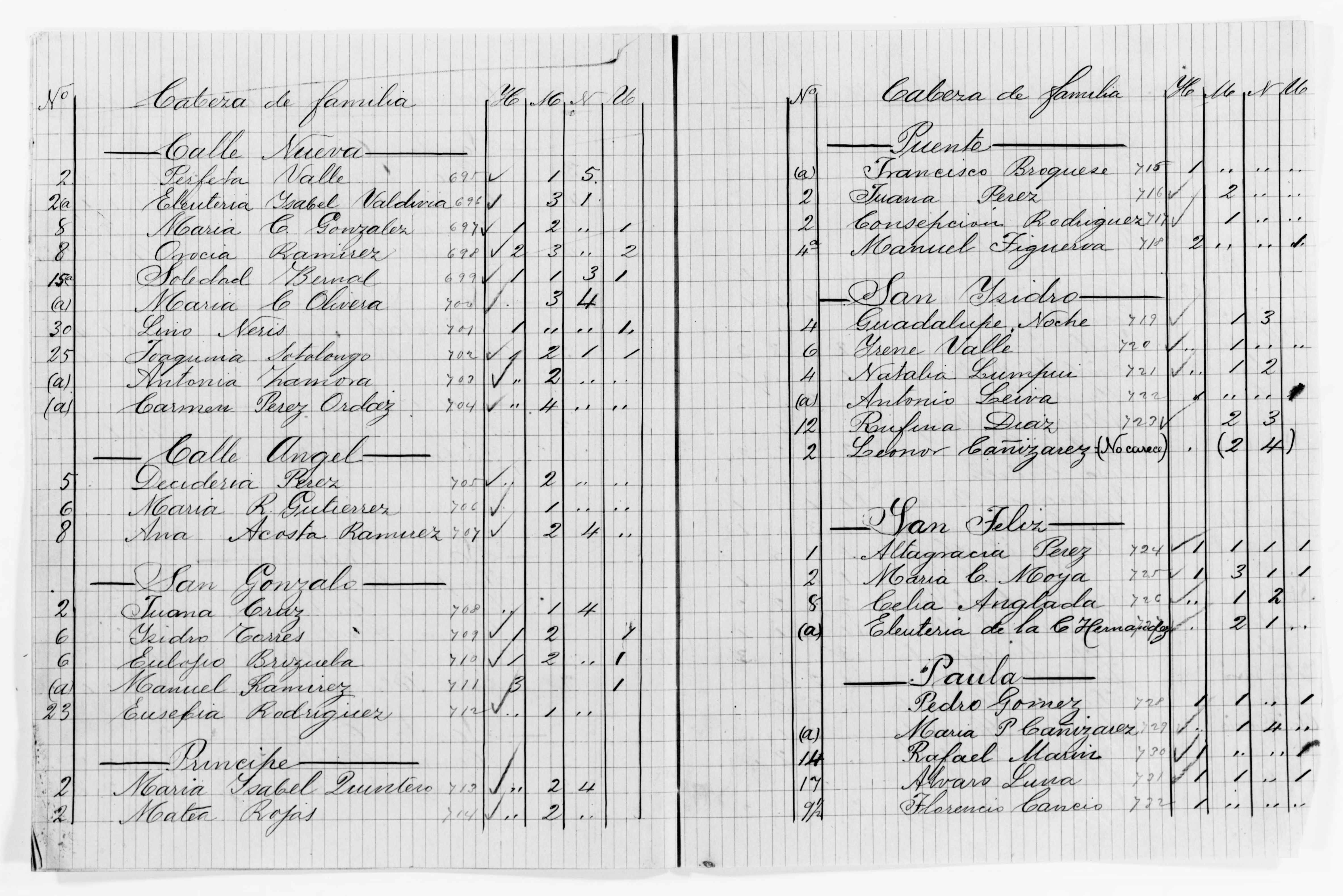 mss119730728-27