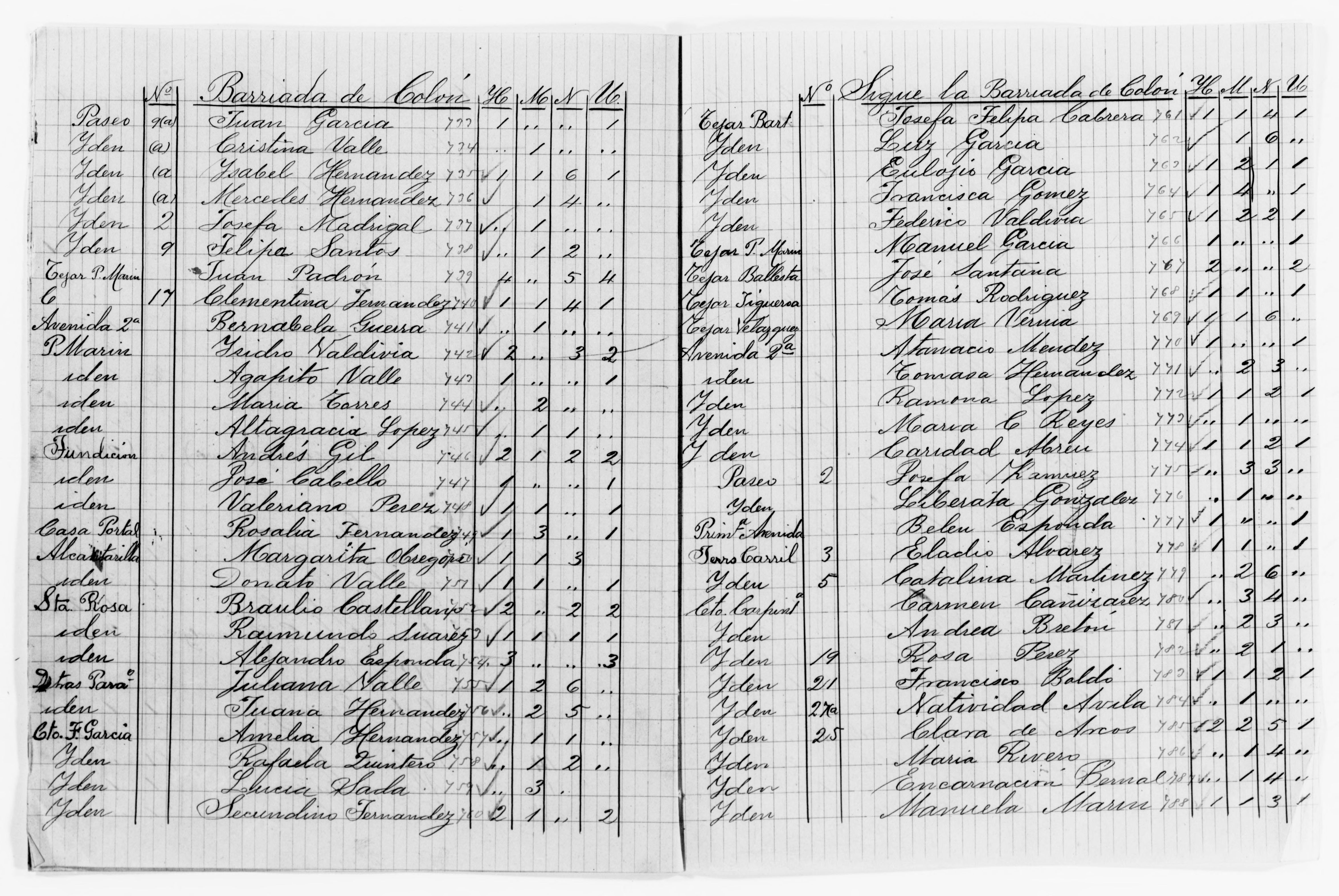 mss119730728-28