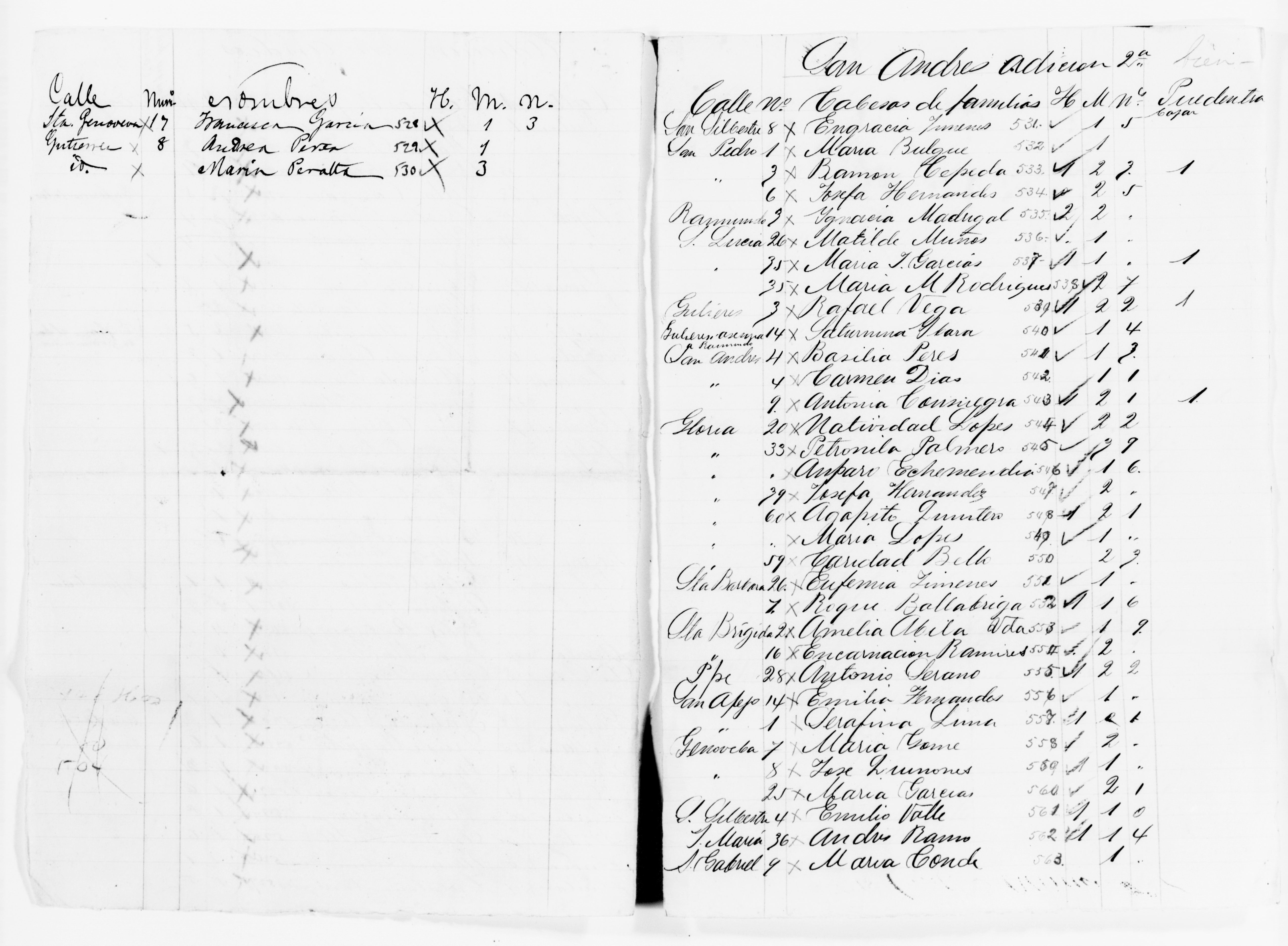 Scanned image of the current content page
