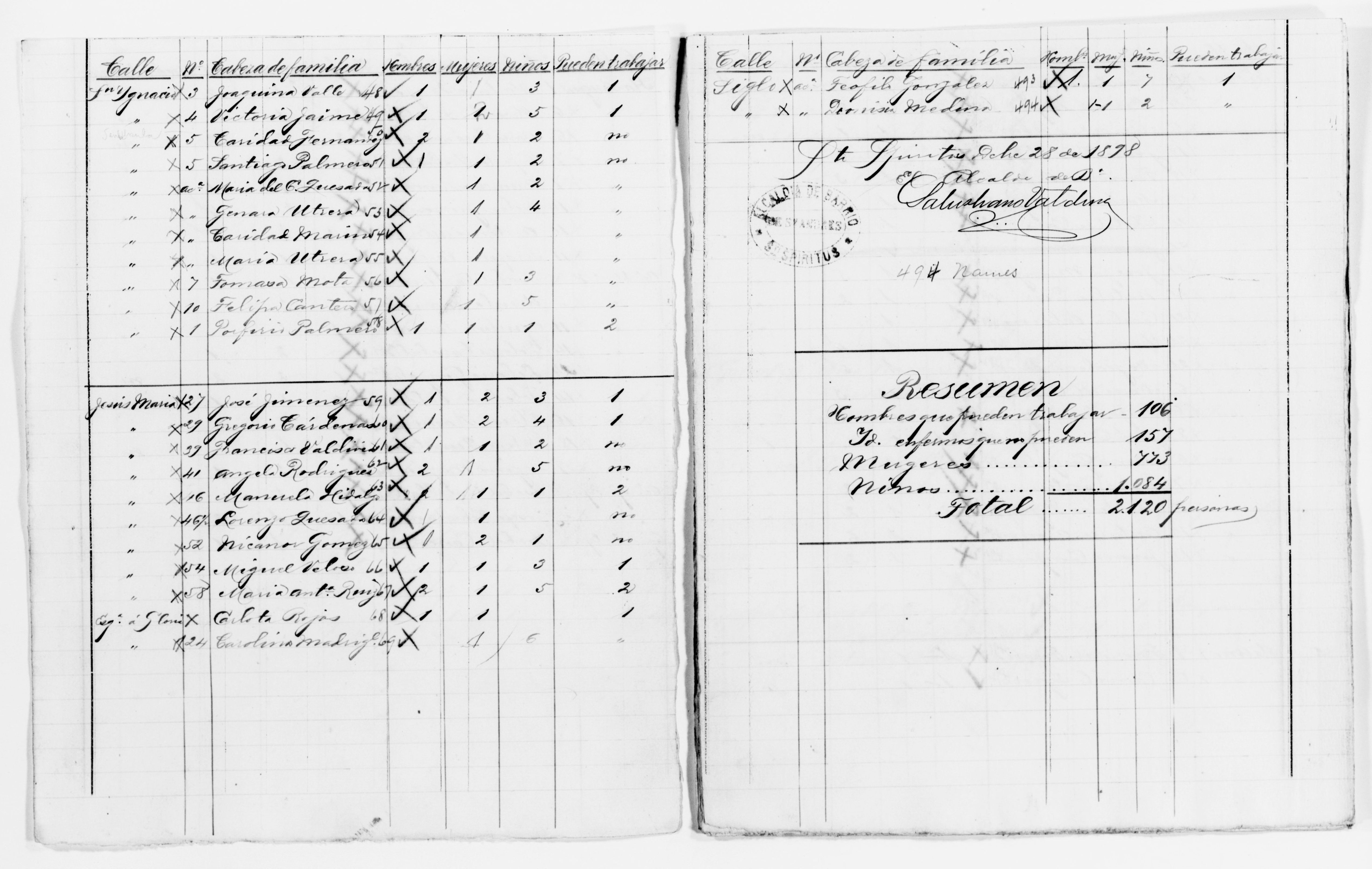 Scanned image of the current content page