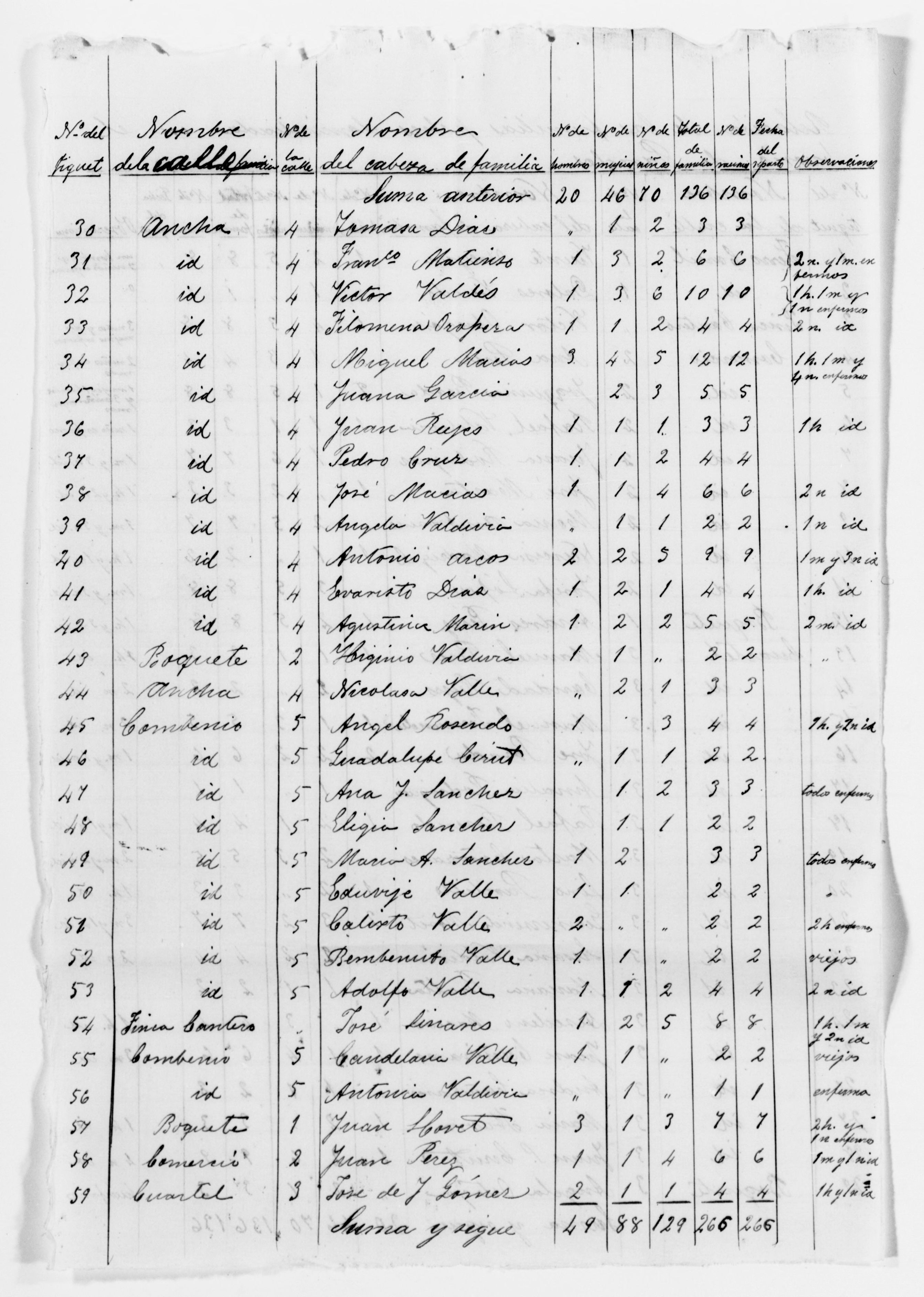 mss119730728-5