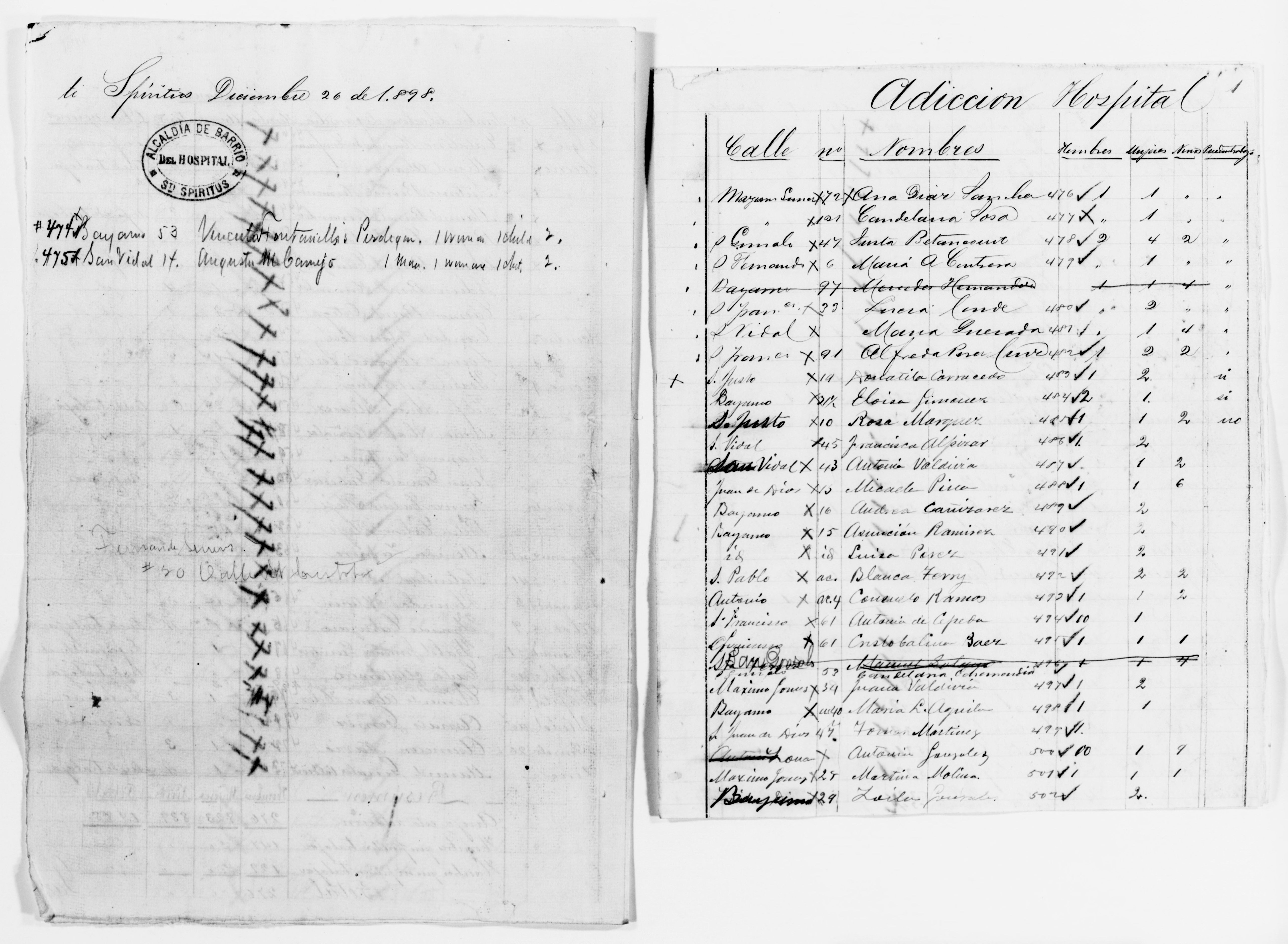 Scanned image of the current content page