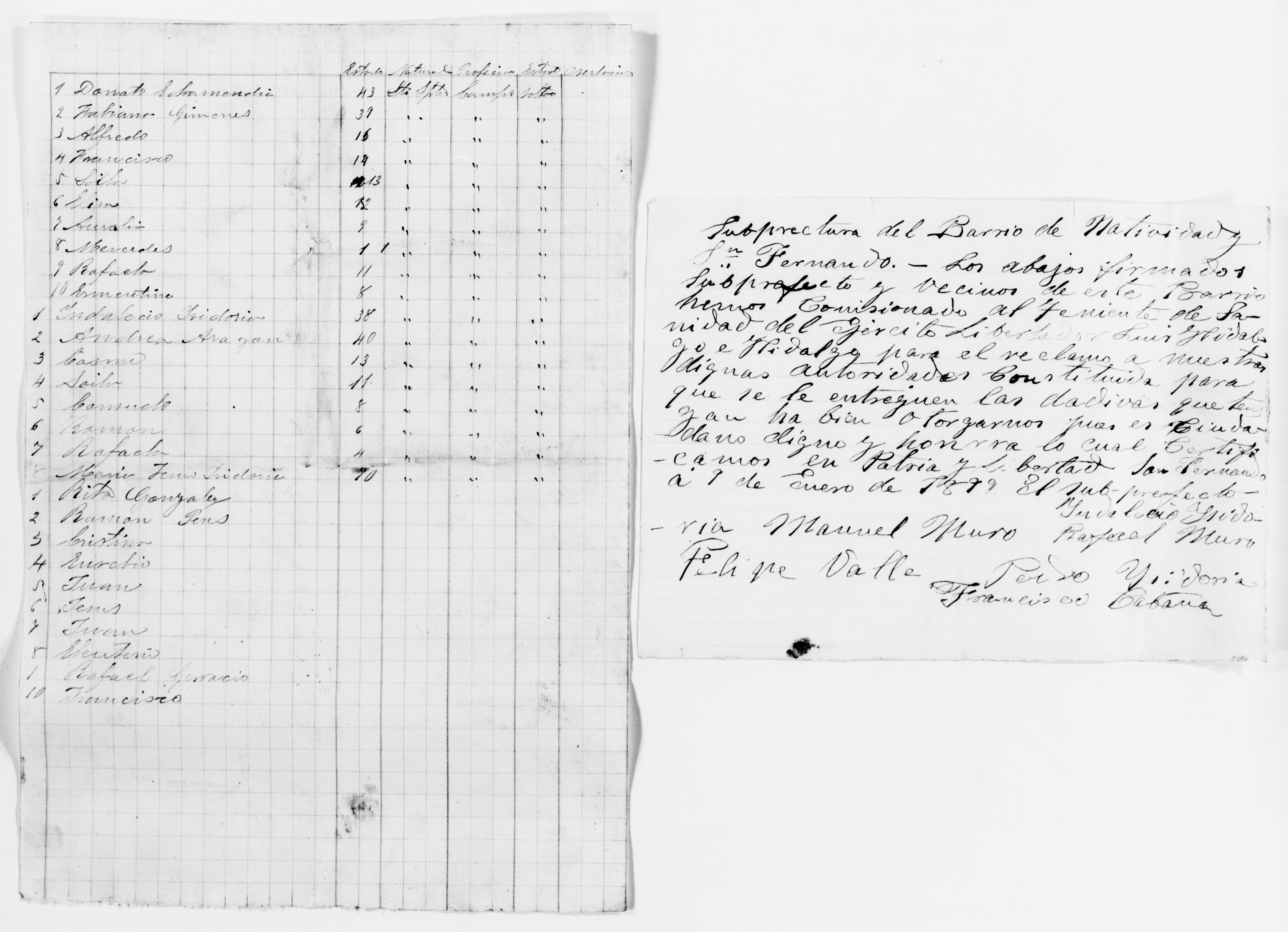 Scanned image of the current content page
